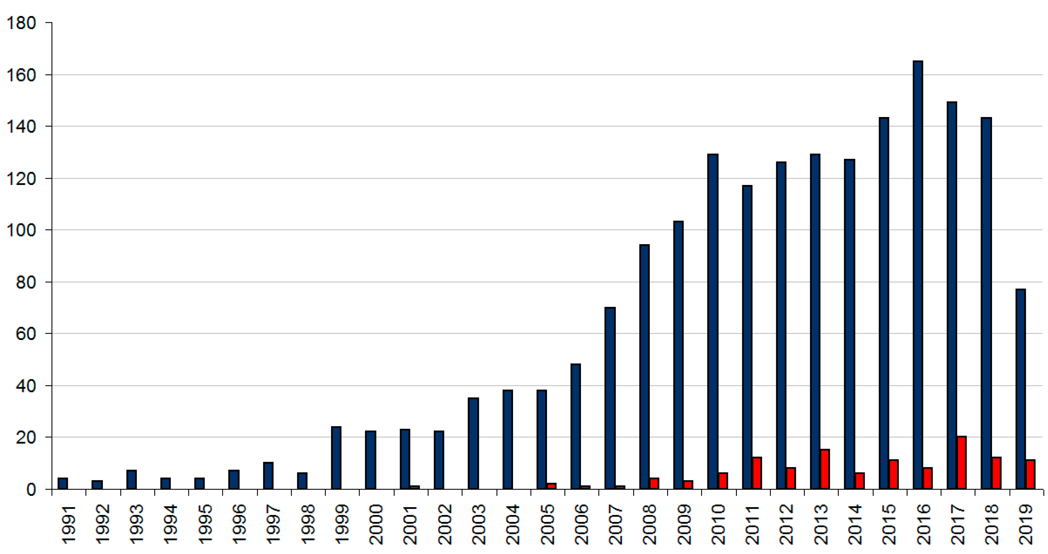 Molecules 24 04117 g001