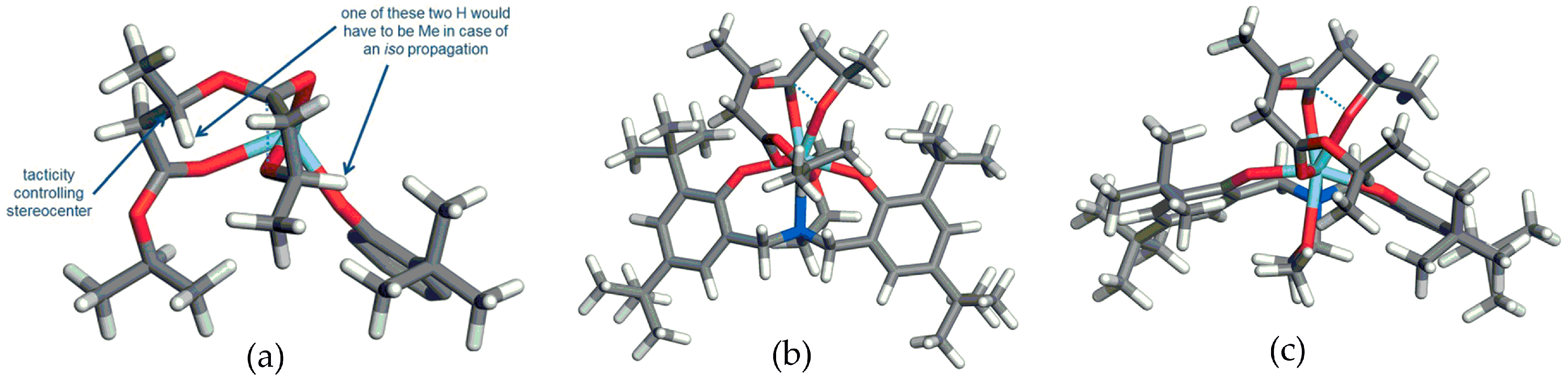 Molecules 24 04117 g004