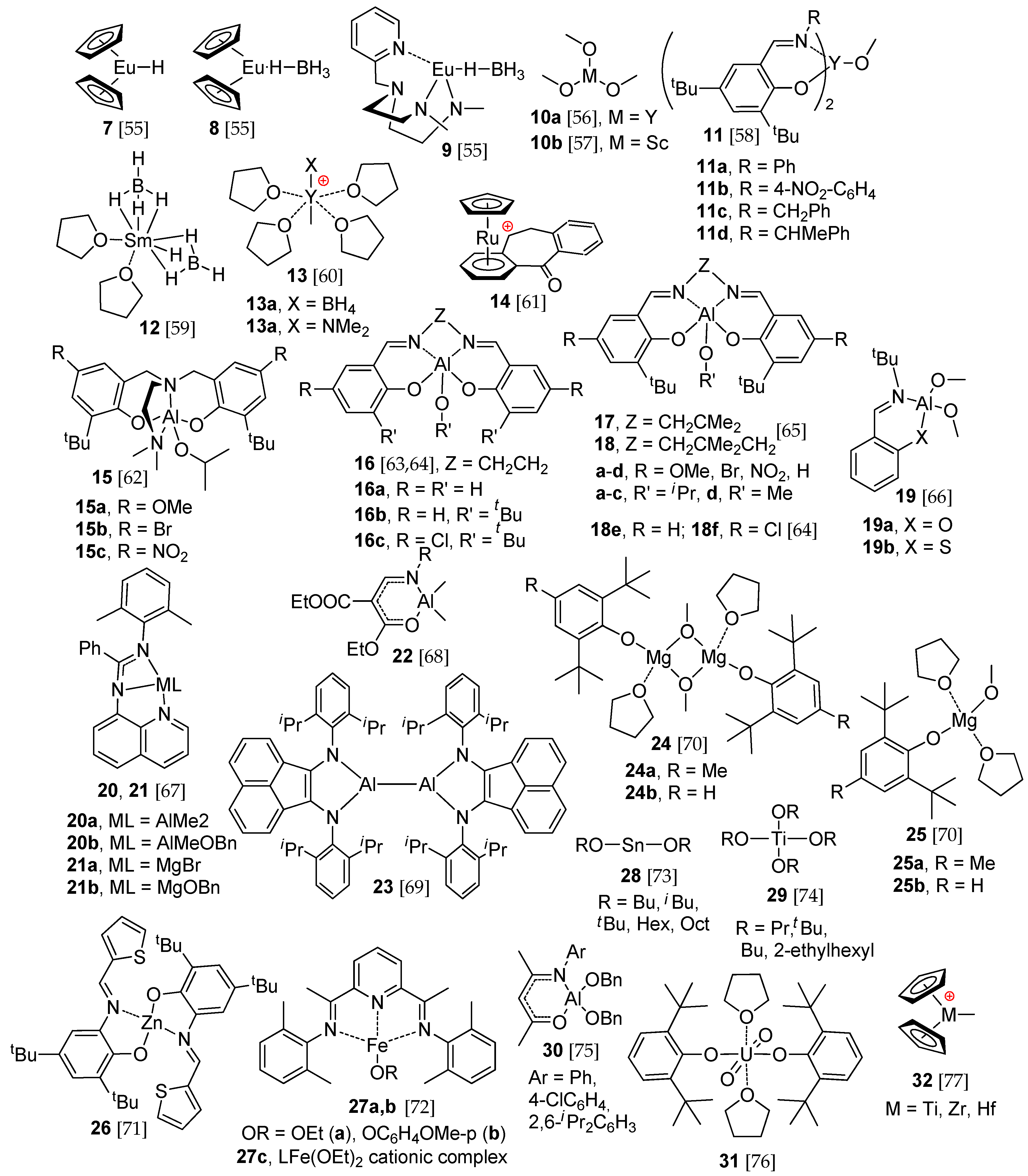 Molecules 24 04117 g006
