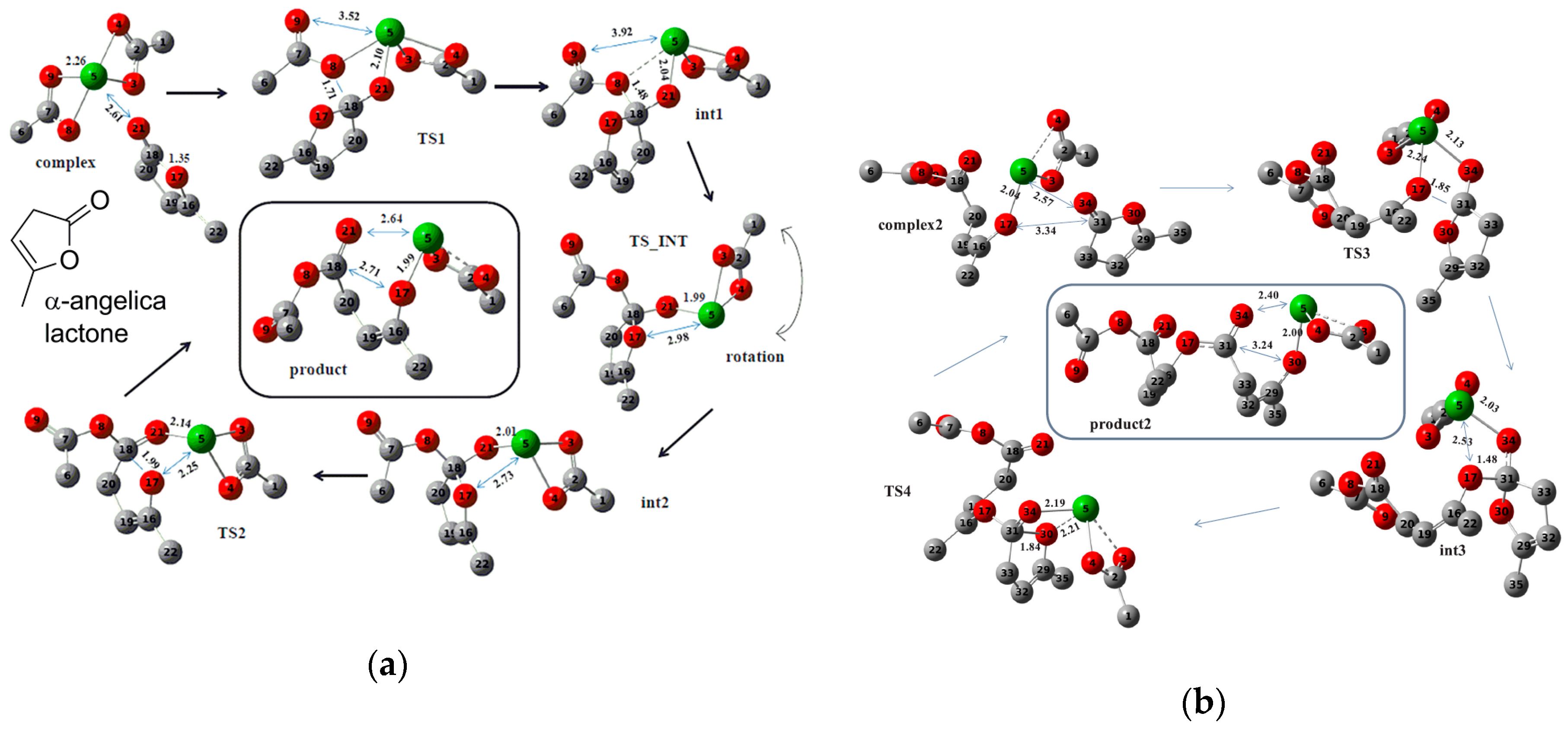 Molecules 24 04117 g013