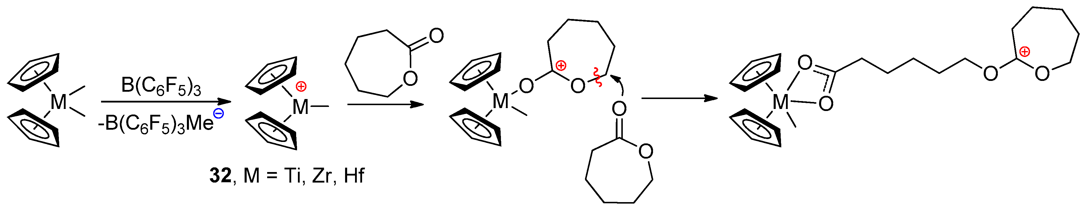 Molecules 24 04117 g015