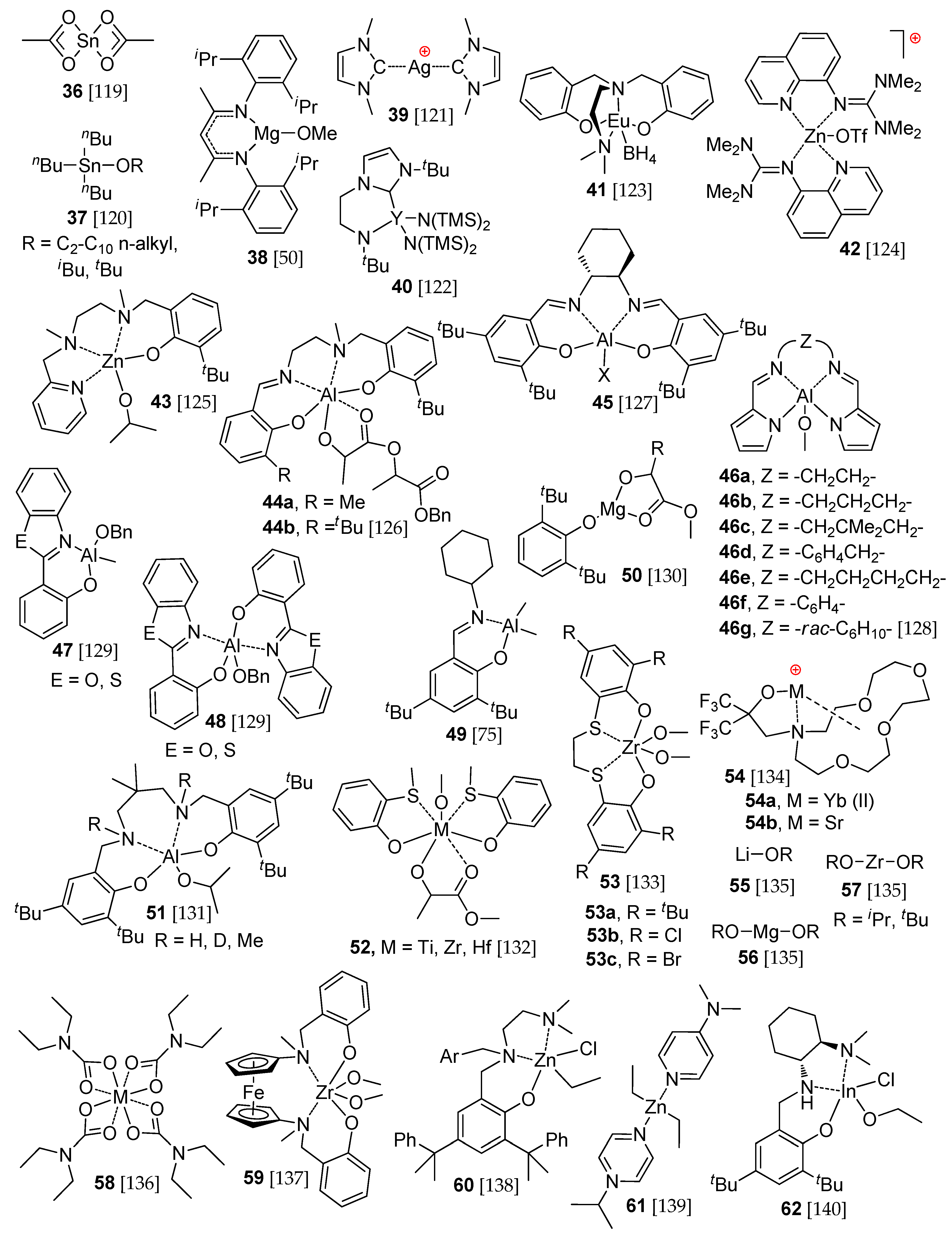 Molecules 24 04117 g019