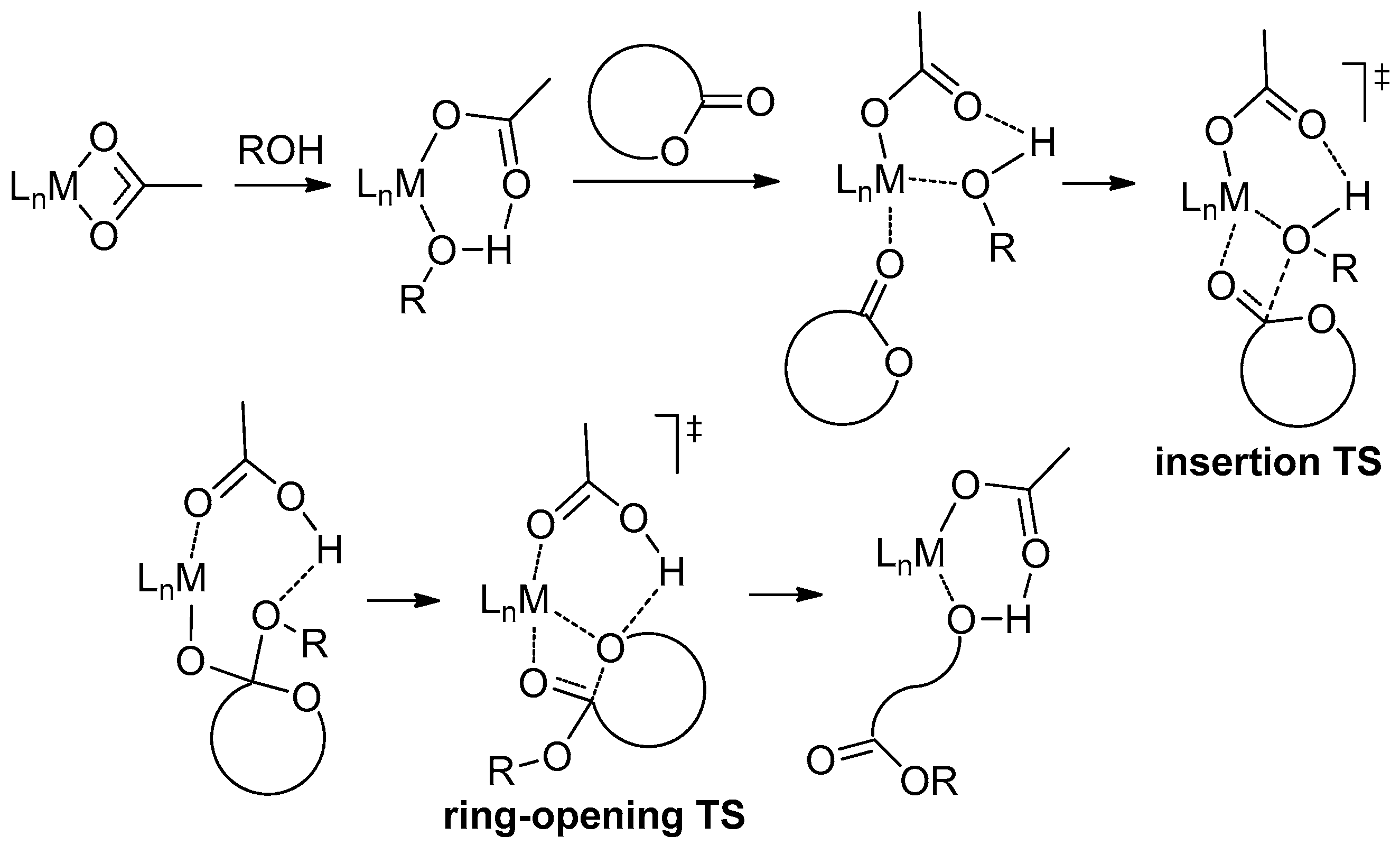Molecules 24 04117 g020
