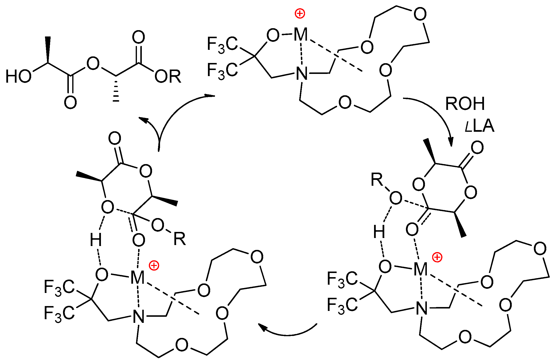 Molecules 24 04117 g029