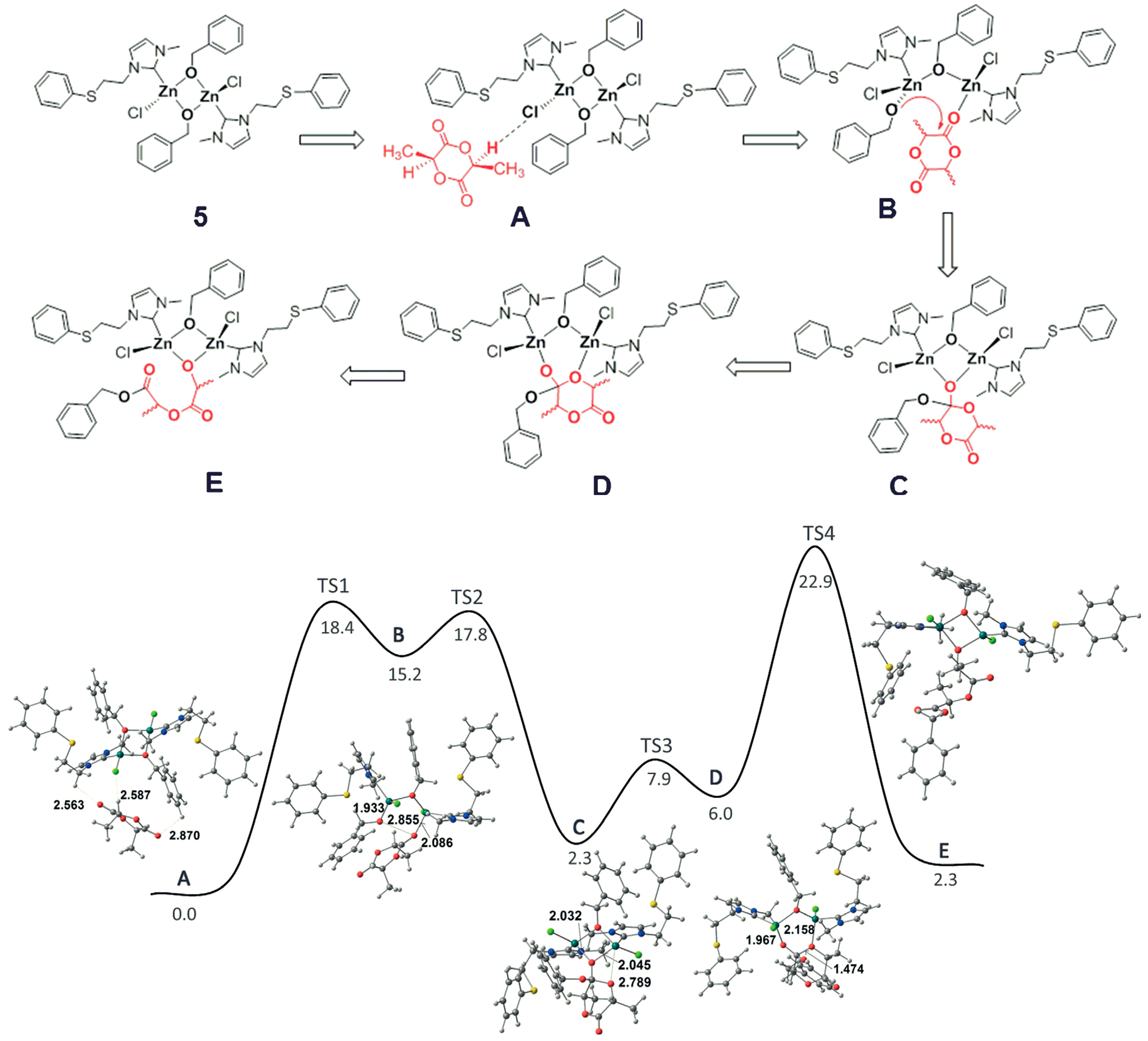 Molecules 24 04117 g033