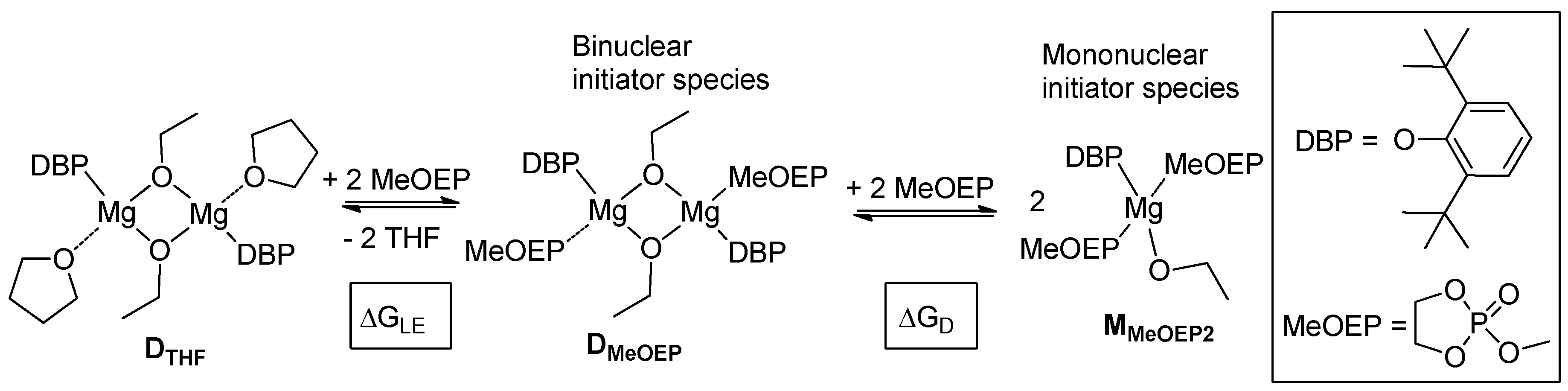 Molecules 24 04117 g036