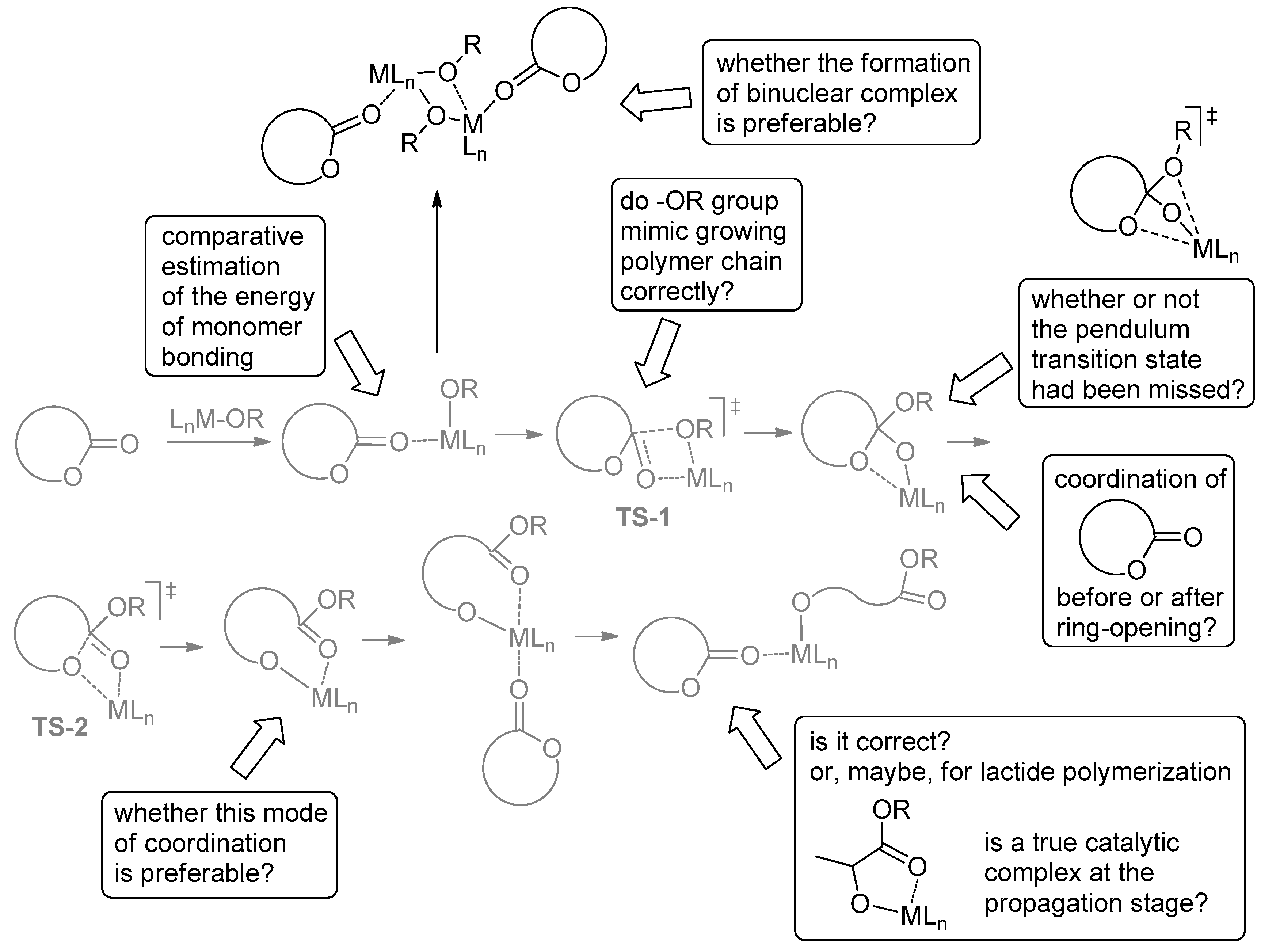 Molecules 24 04117 g044