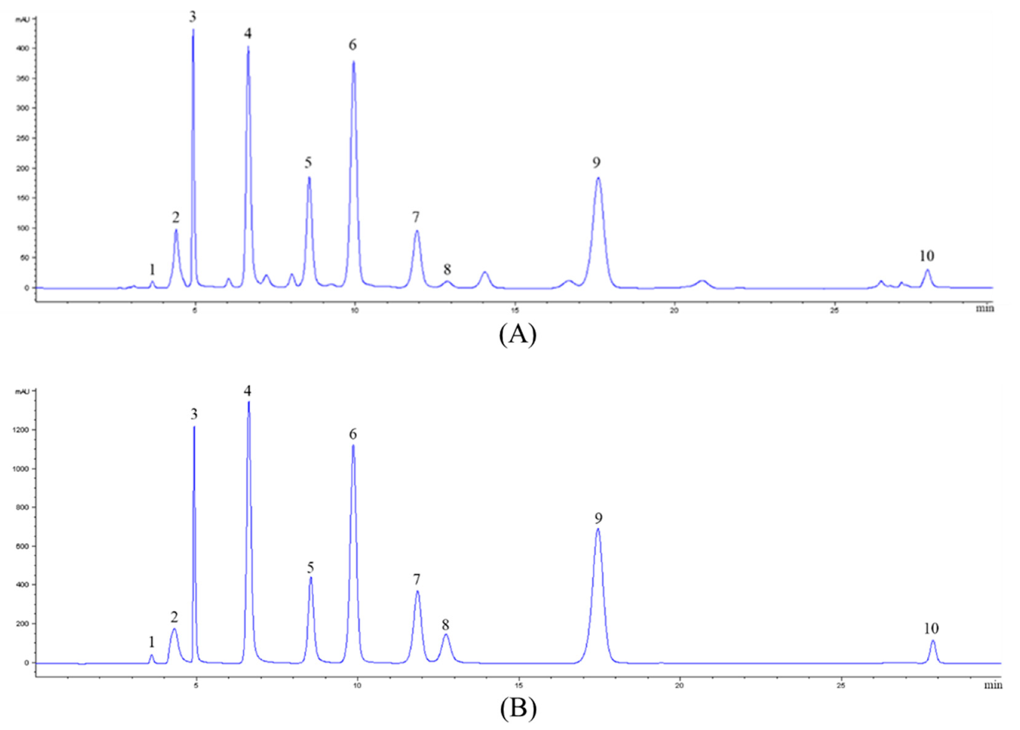 Molecules 24 04119 g001 Molecules 24 04119 g001
