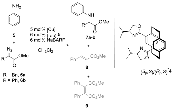 Molecules 24 04122 i001