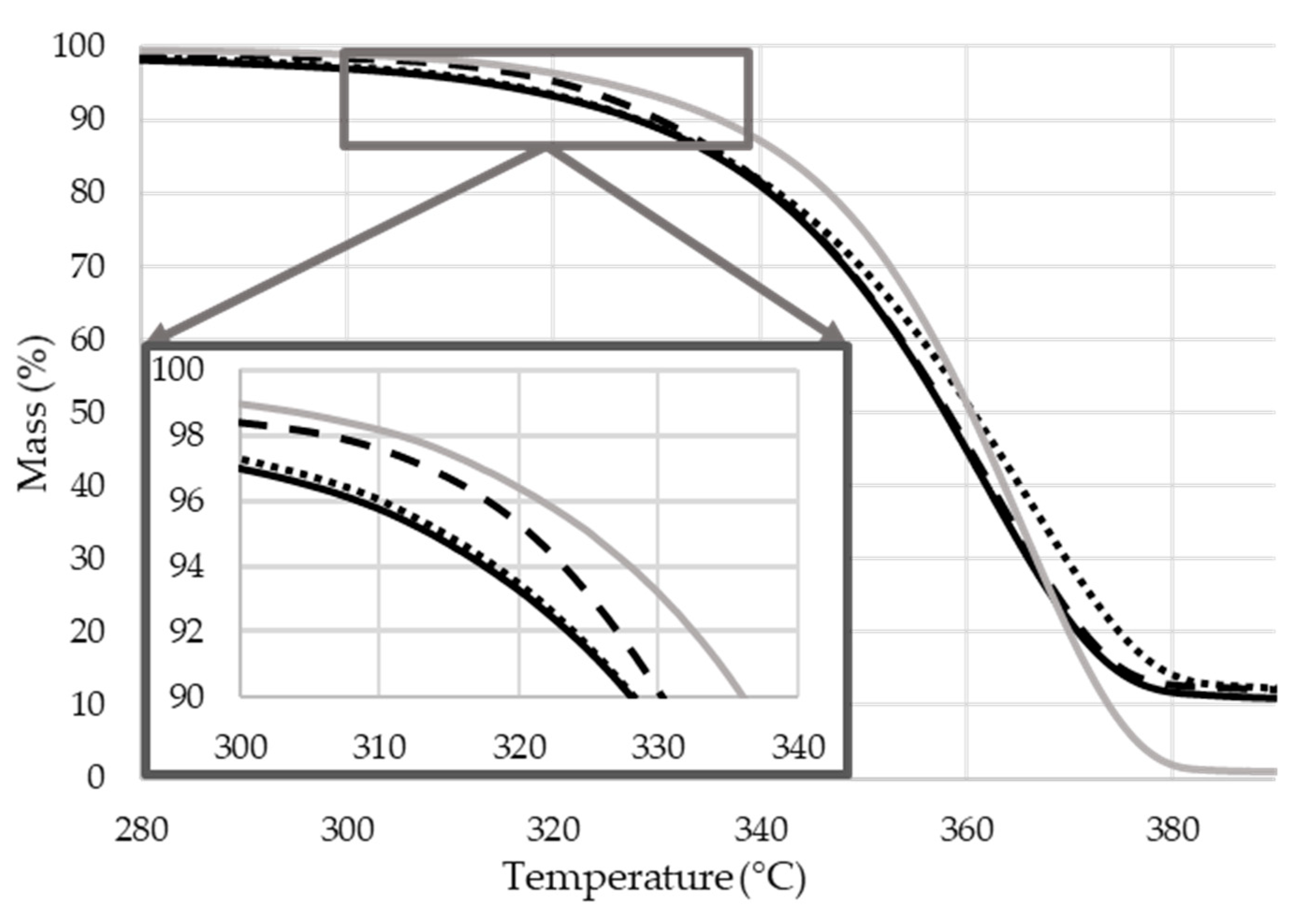 Molecules 24 04123 g011
