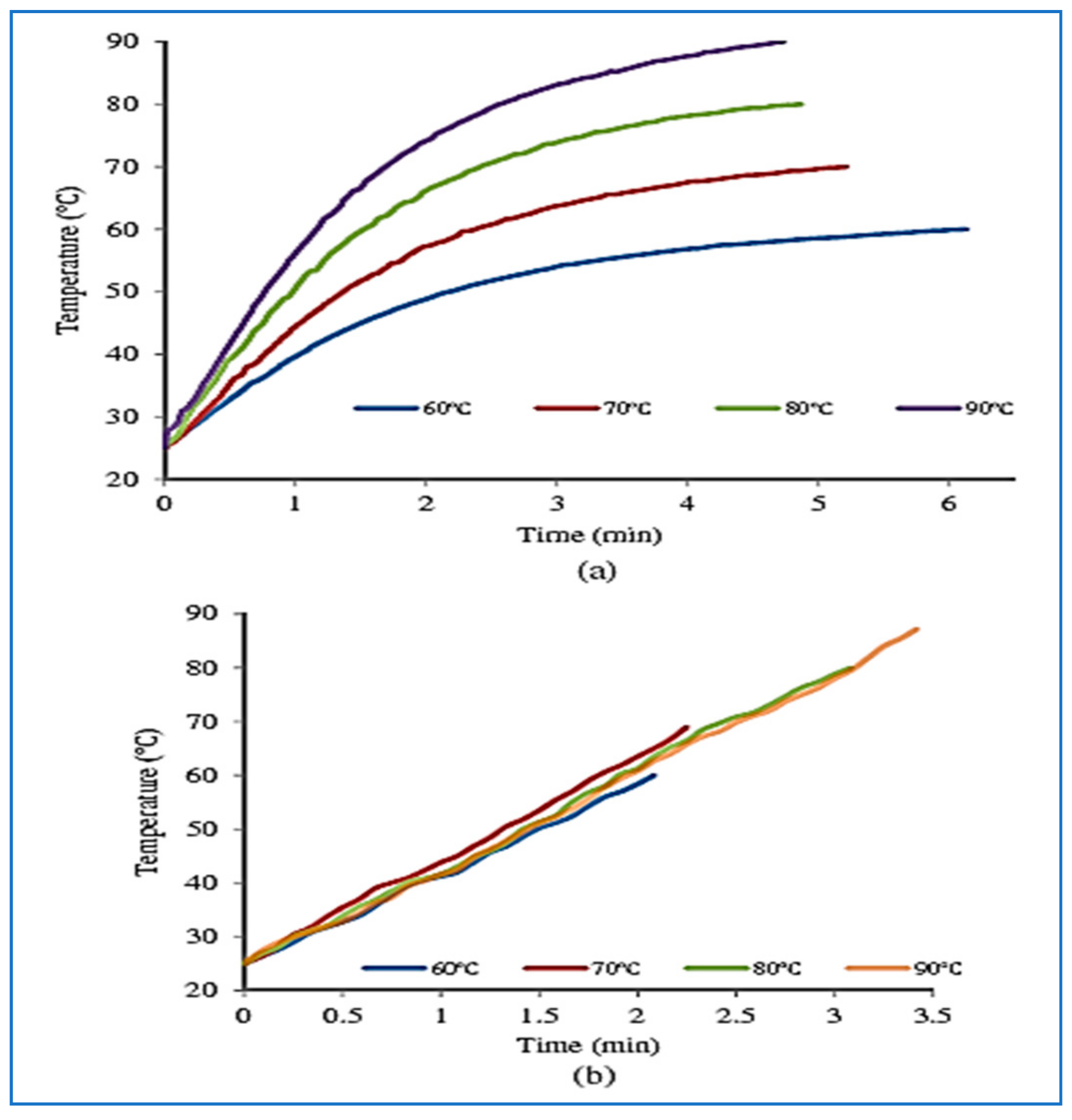 Molecules 24 04125 g012