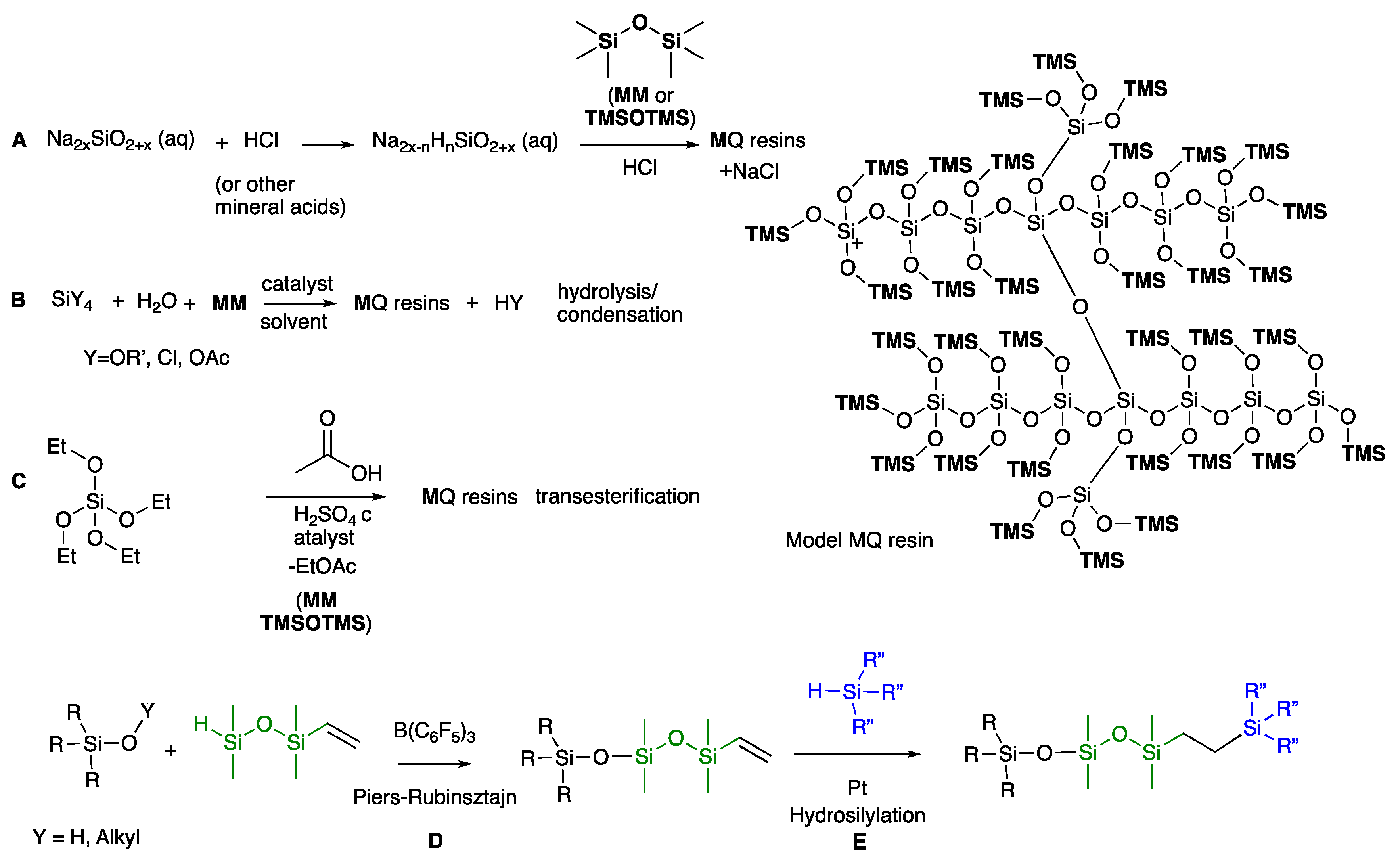 Molecules 24 04133 g001 Molecules 24 04133 g001