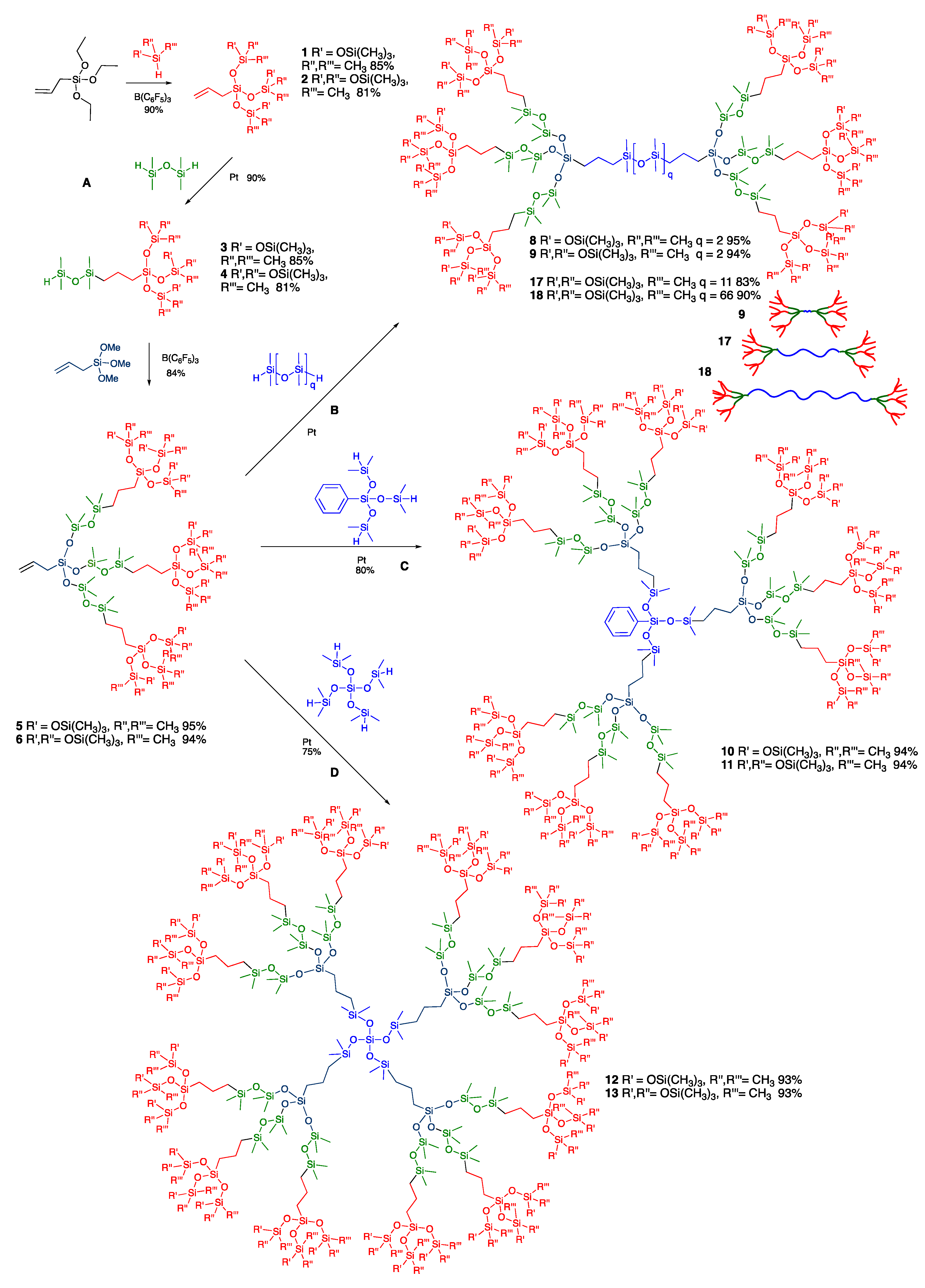 Molecules 24 04133 g002 Molecules 24 04133 g002
