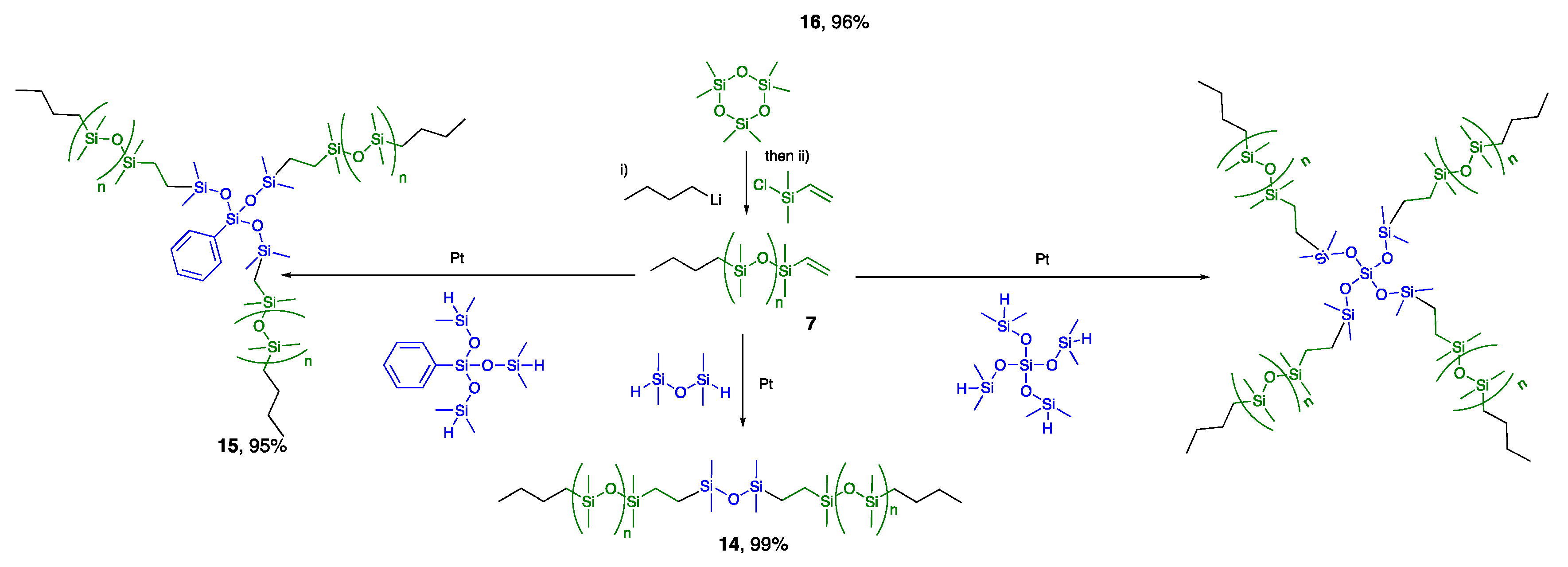 Molecules 24 04133 g003 Molecules 24 04133 g003