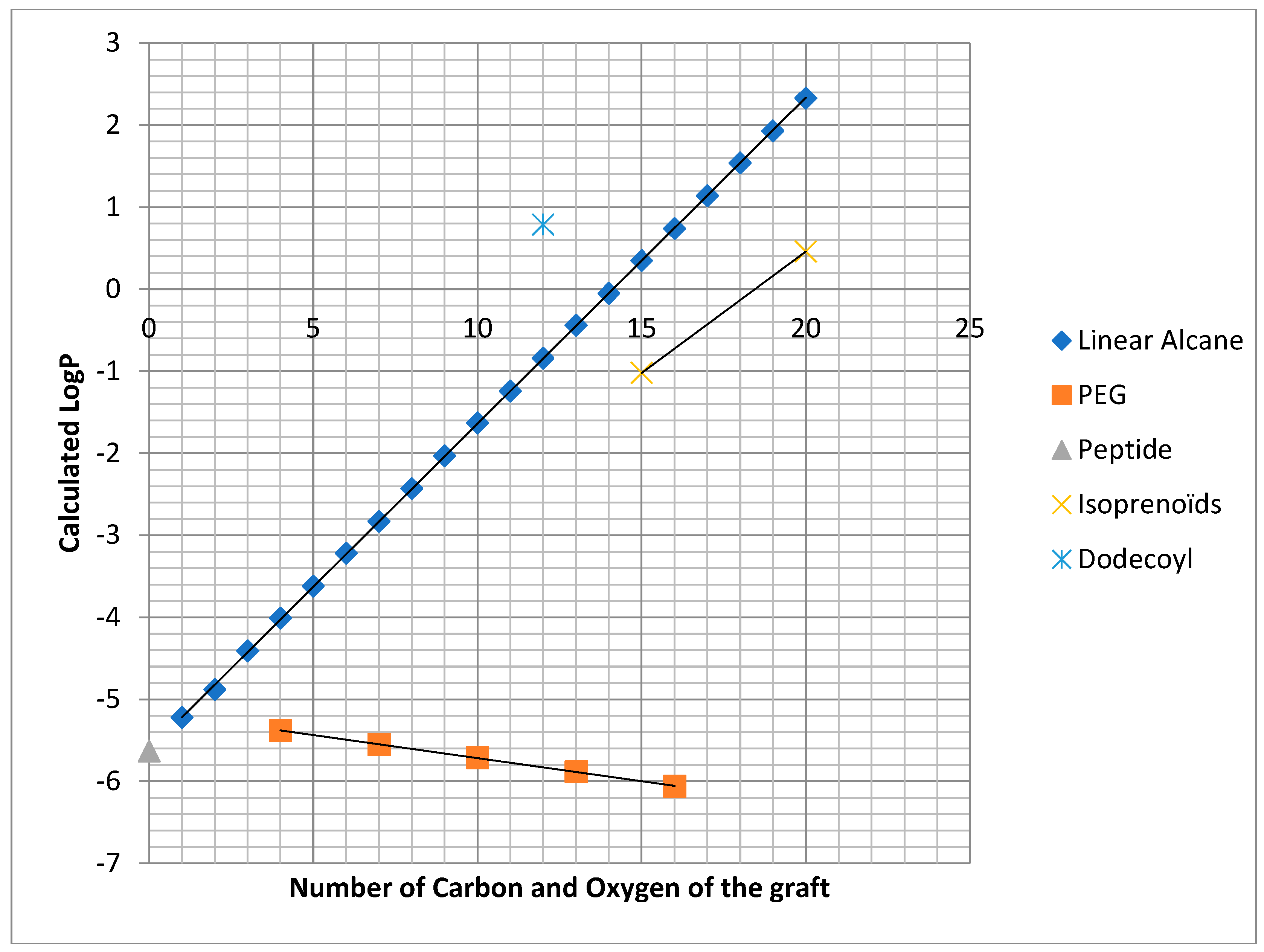 Molecules 24 04141 g001 Molecules 24 04141 g001