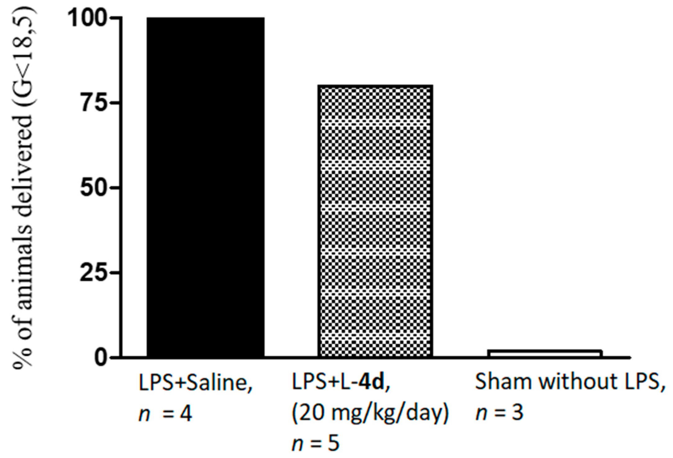 Molecules 24 04141 g004 Molecules 24 04141 g004