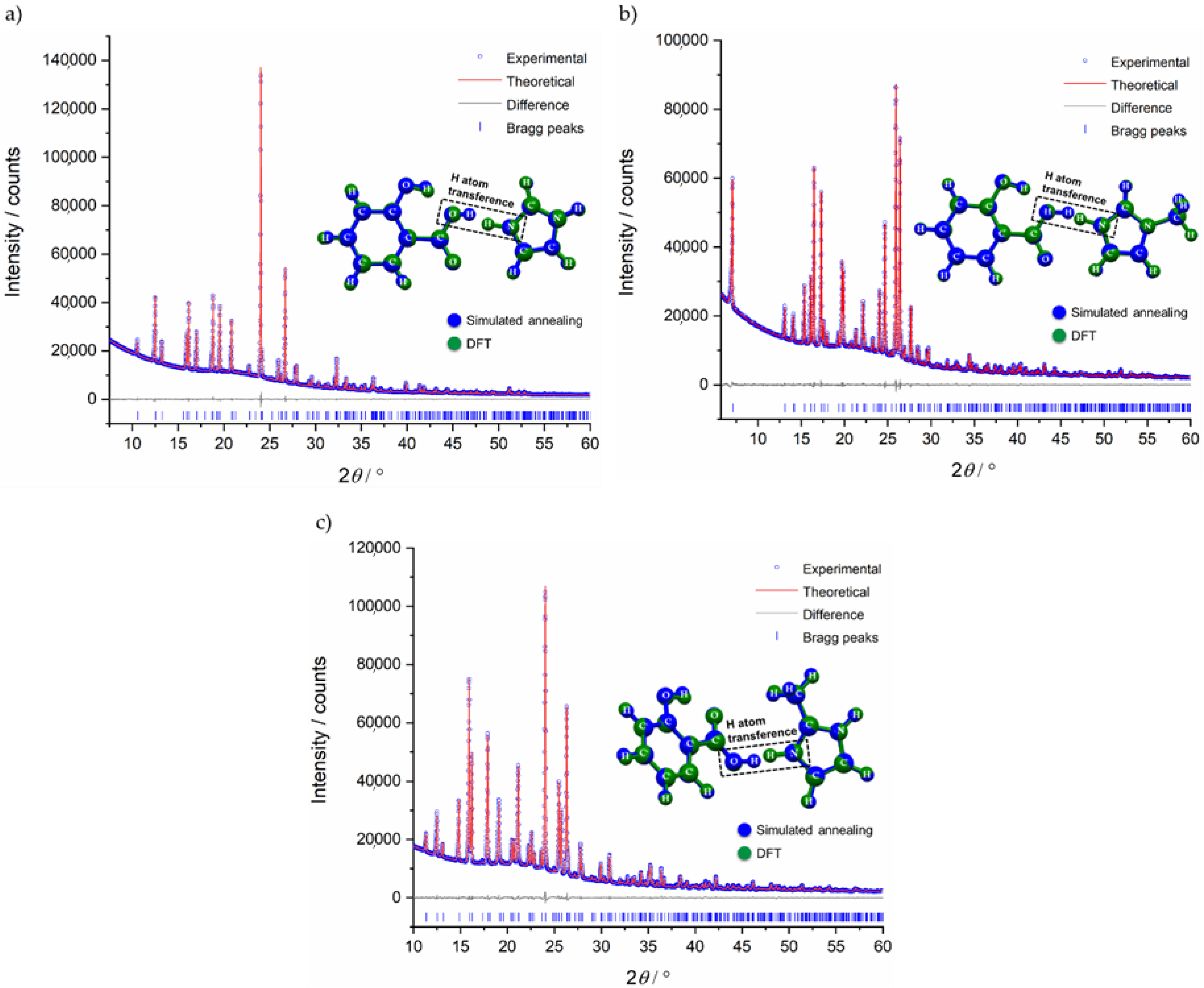 Molecules 24 04144 g002 Molecules 24 04144 g002