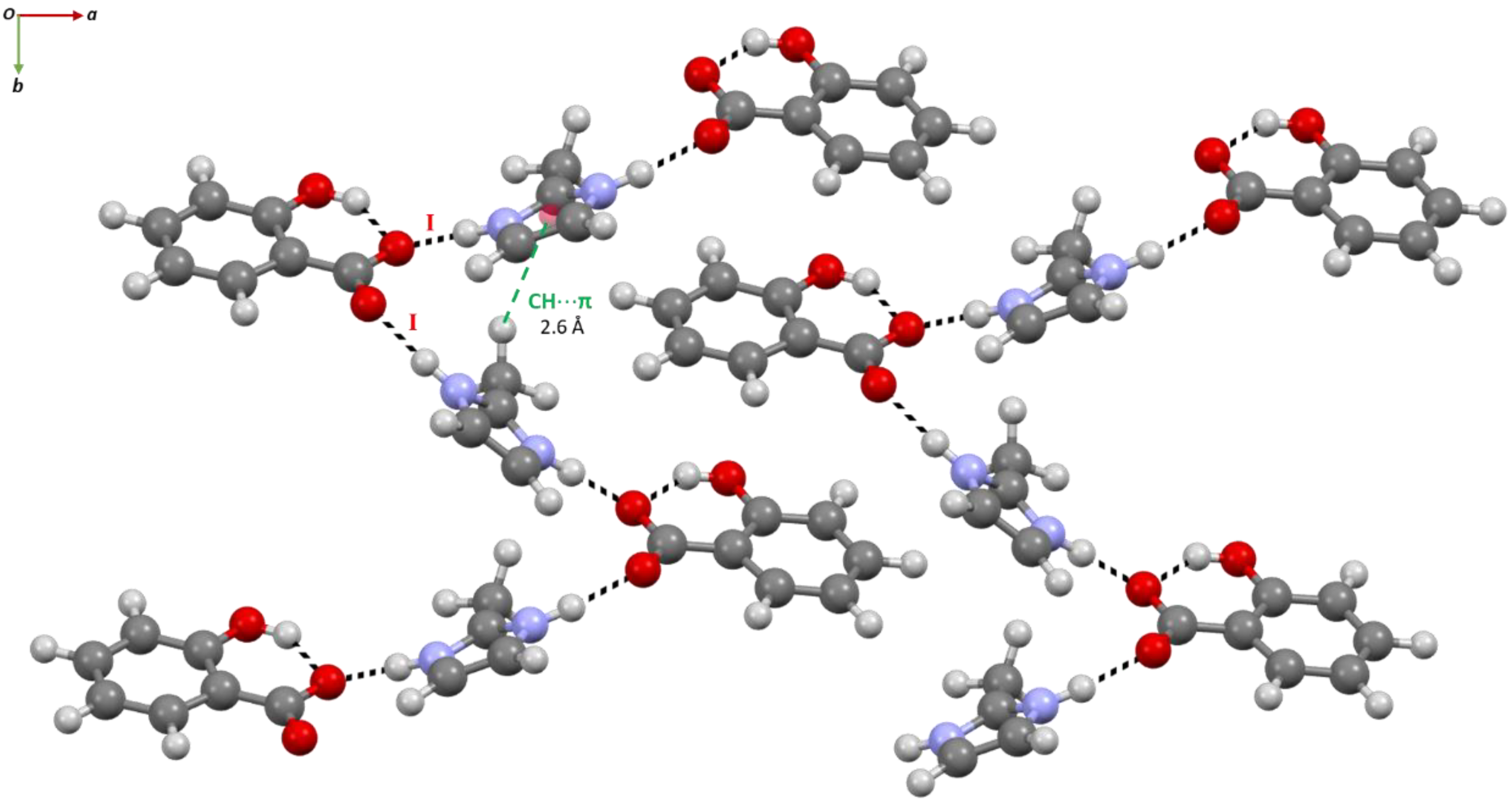 Molecules 24 04144 g007 Molecules 24 04144 g007