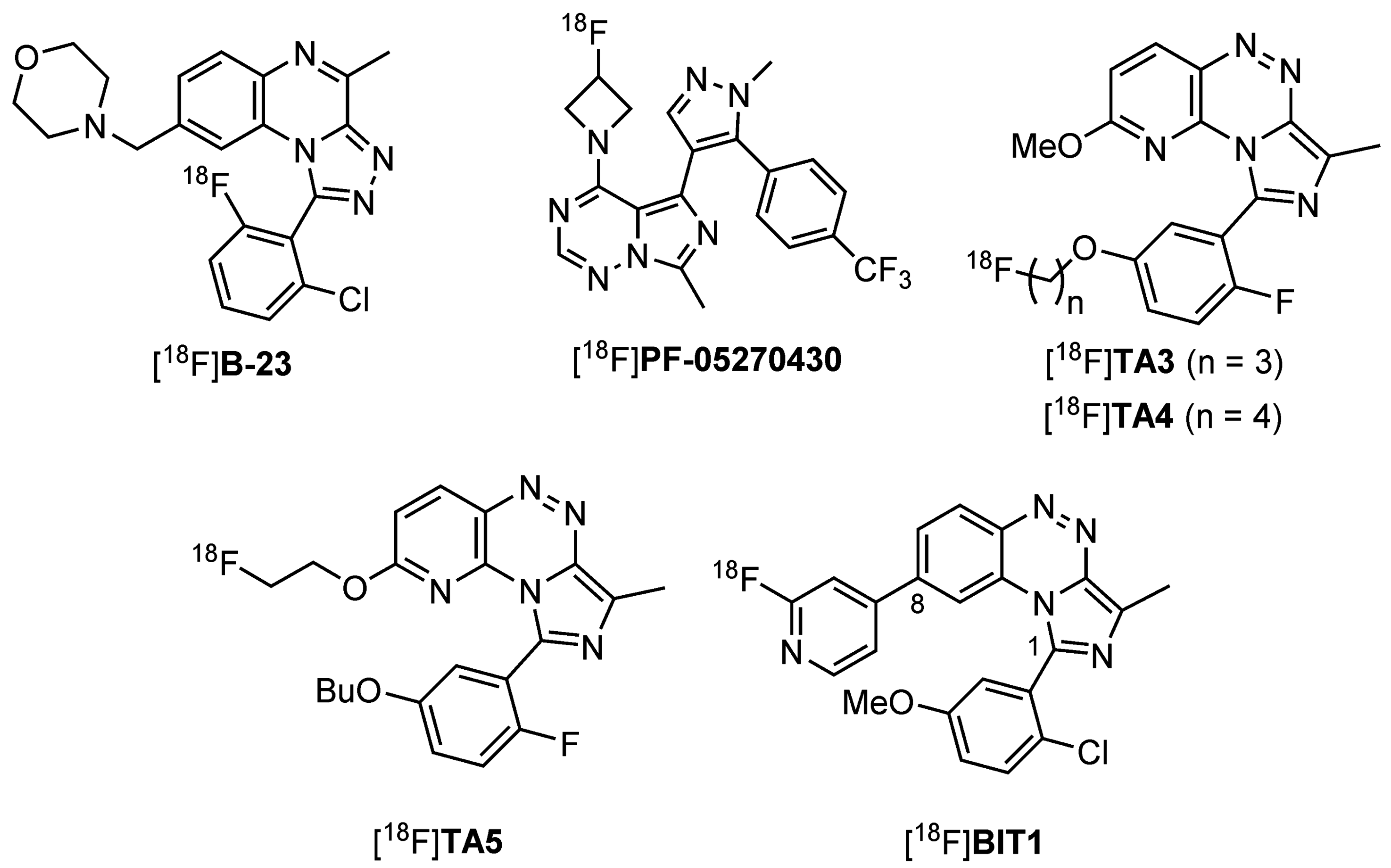 Molecules 24 04149 g001