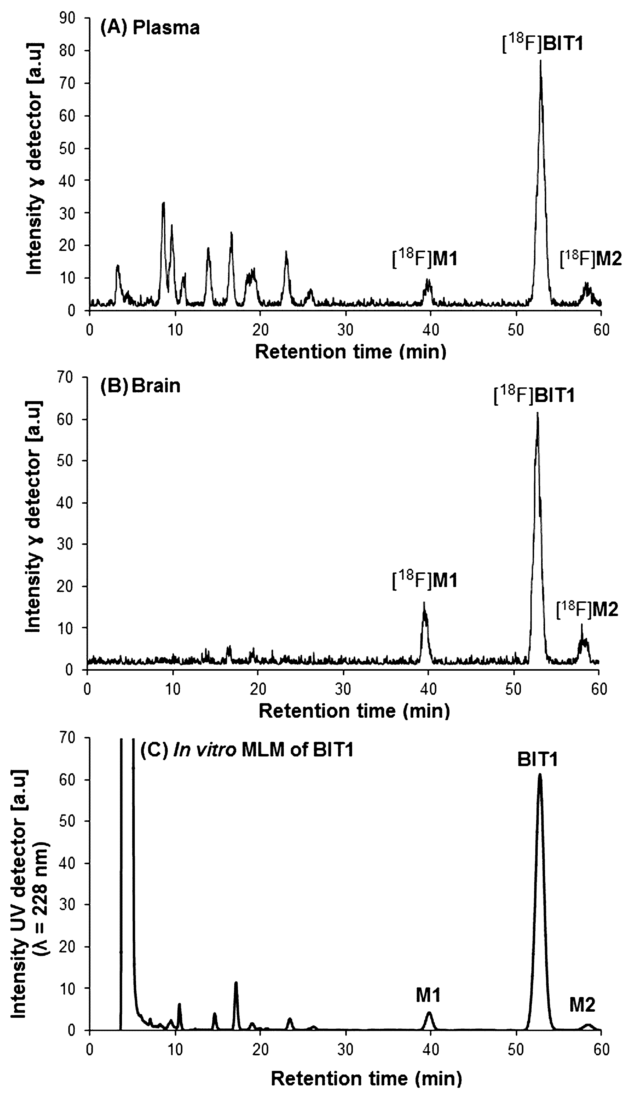 Molecules 24 04149 g005