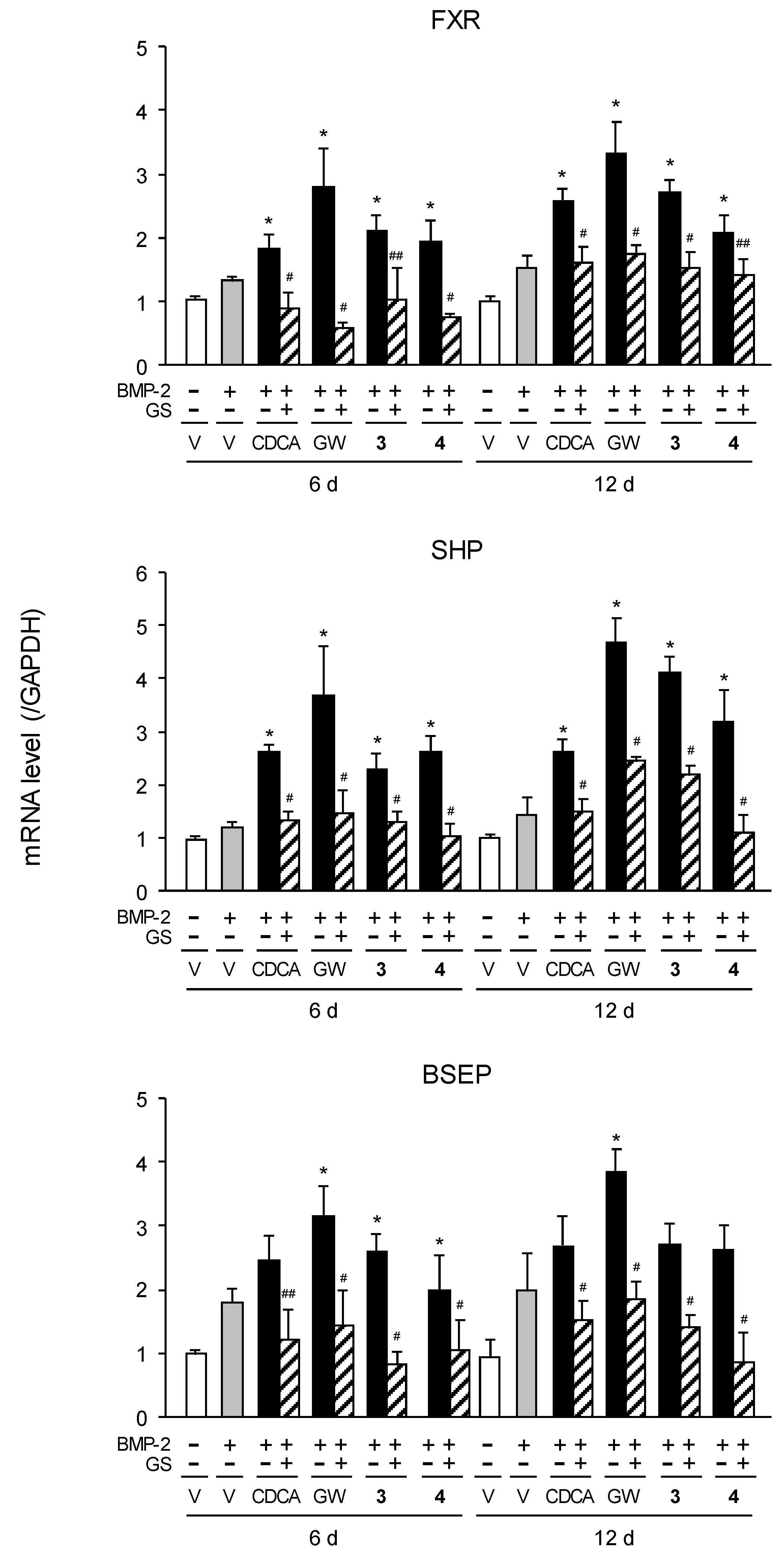 Molecules 24 04155 g004
