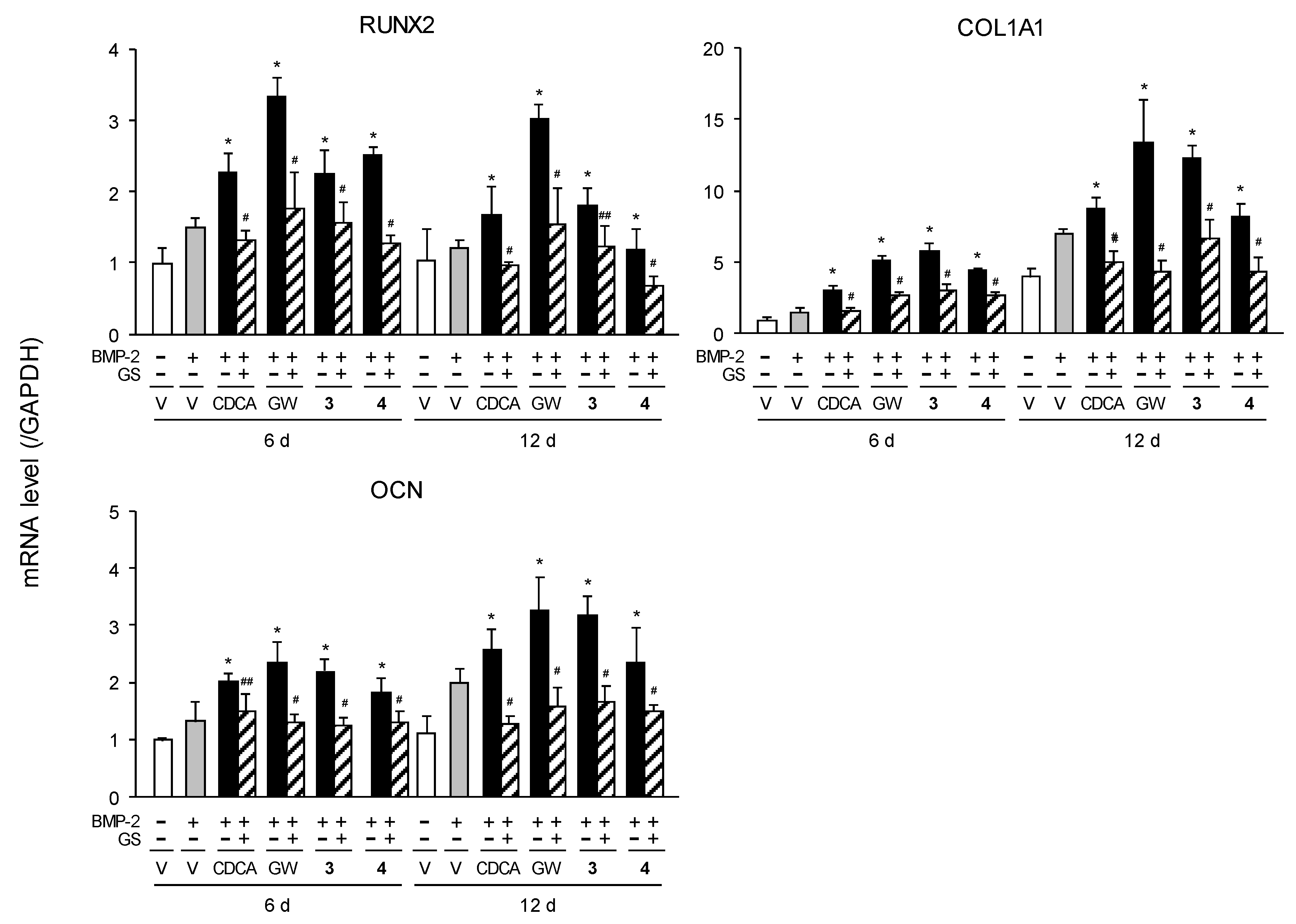 Molecules 24 04155 g006