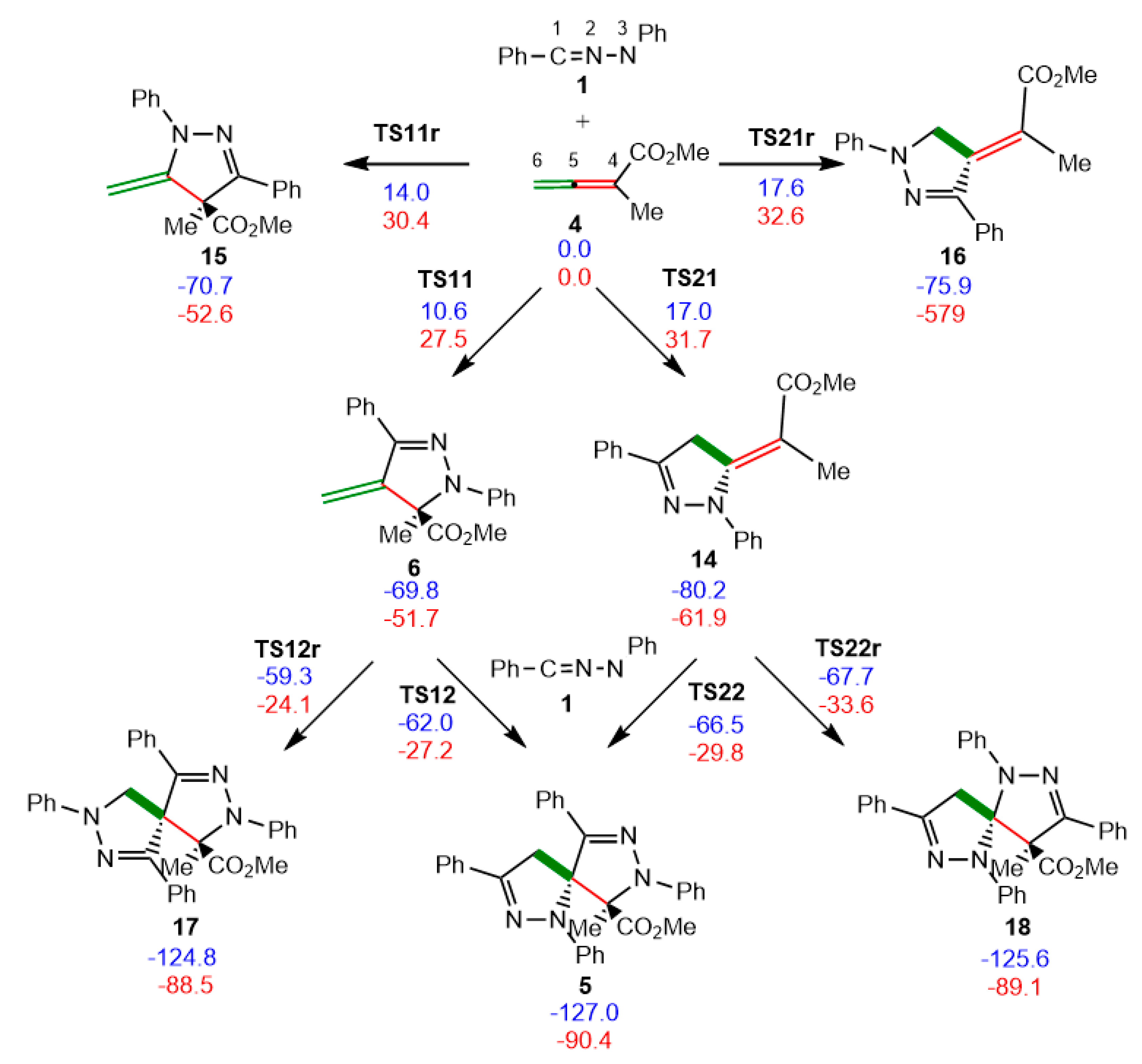 Molecules 24 04159 sch005