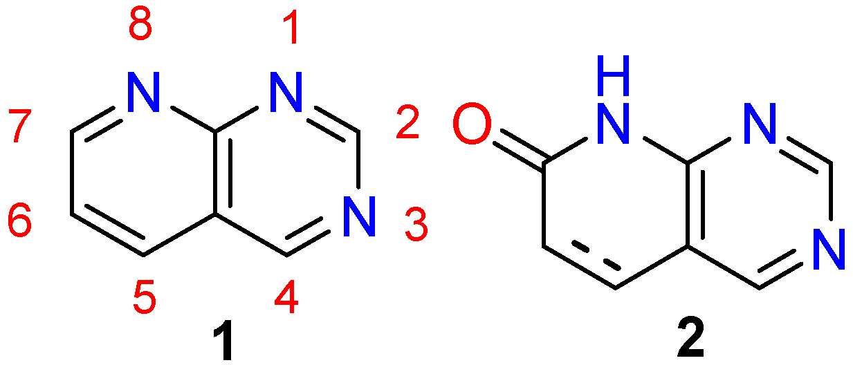 Molecules 24 04161 g001