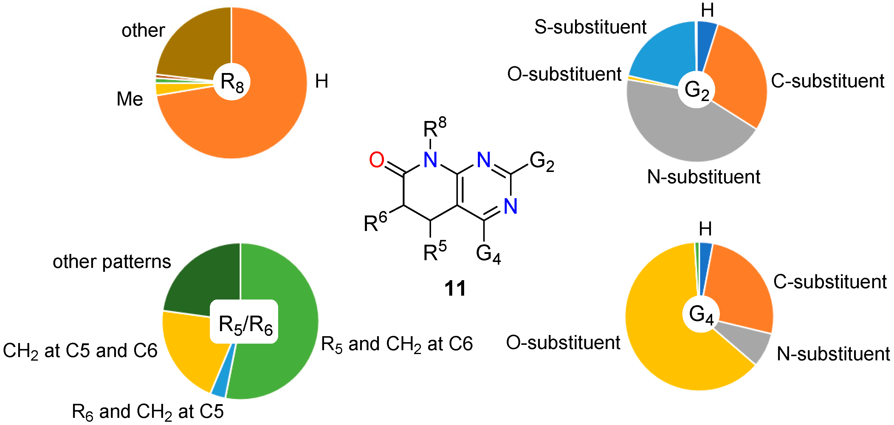 Molecules 24 04161 g005