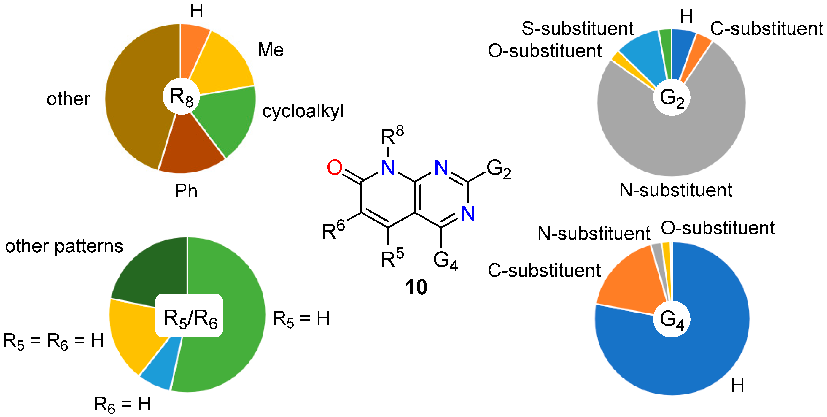 Molecules 24 04161 g006