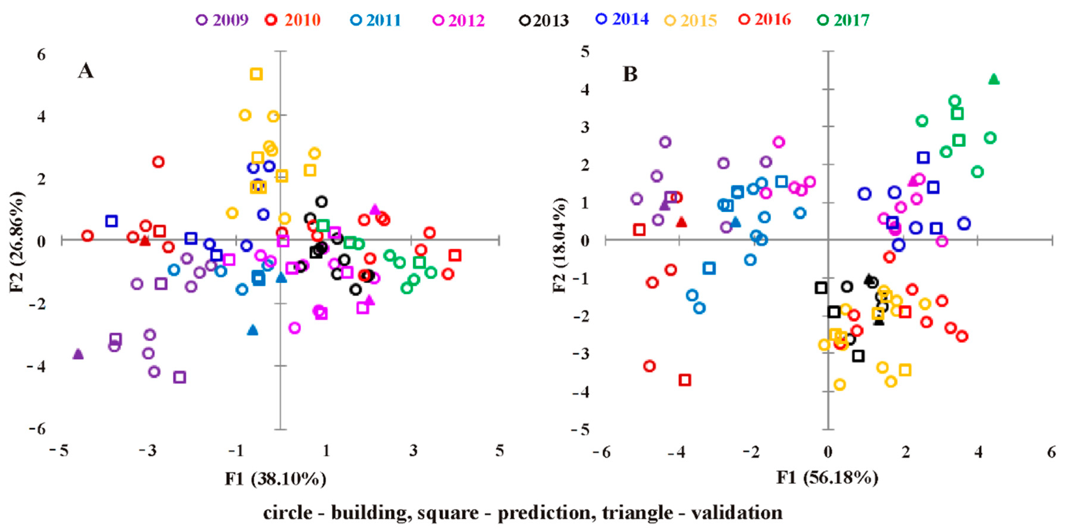 Molecules 24 04166 g004