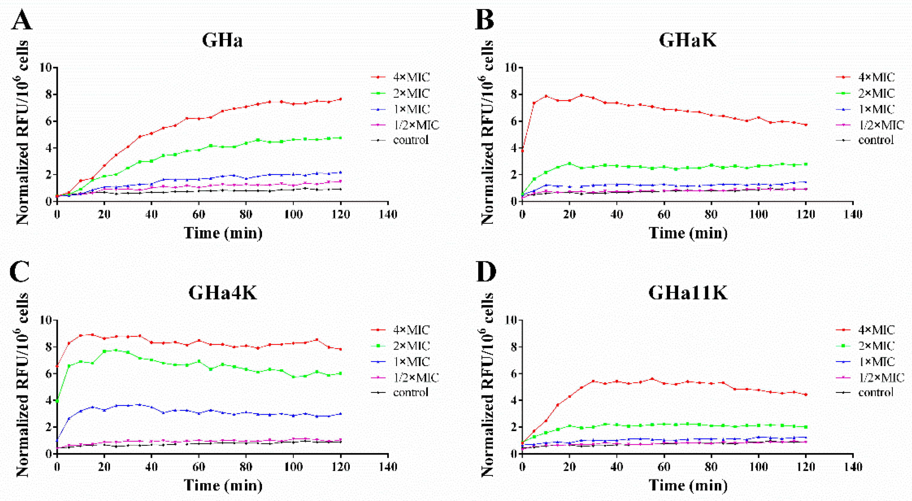 Molecules 24 04173 g004 Molecules 24 04173 g004