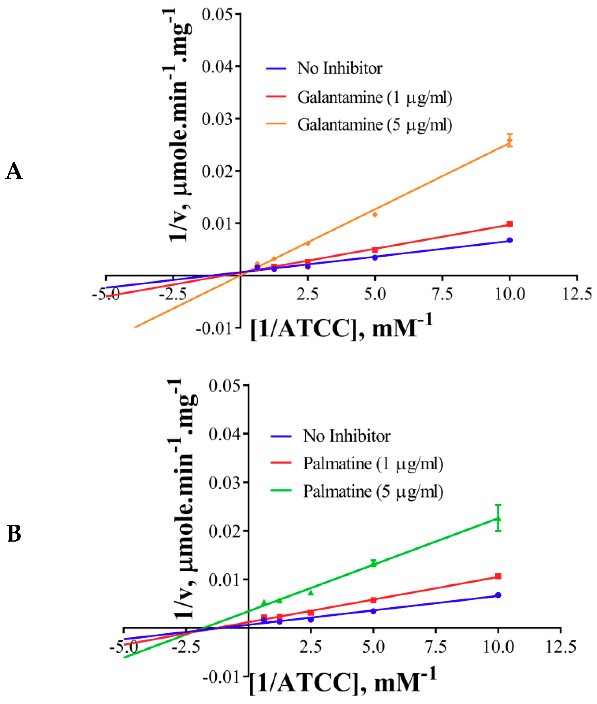 Molecules 24 04175 g004a