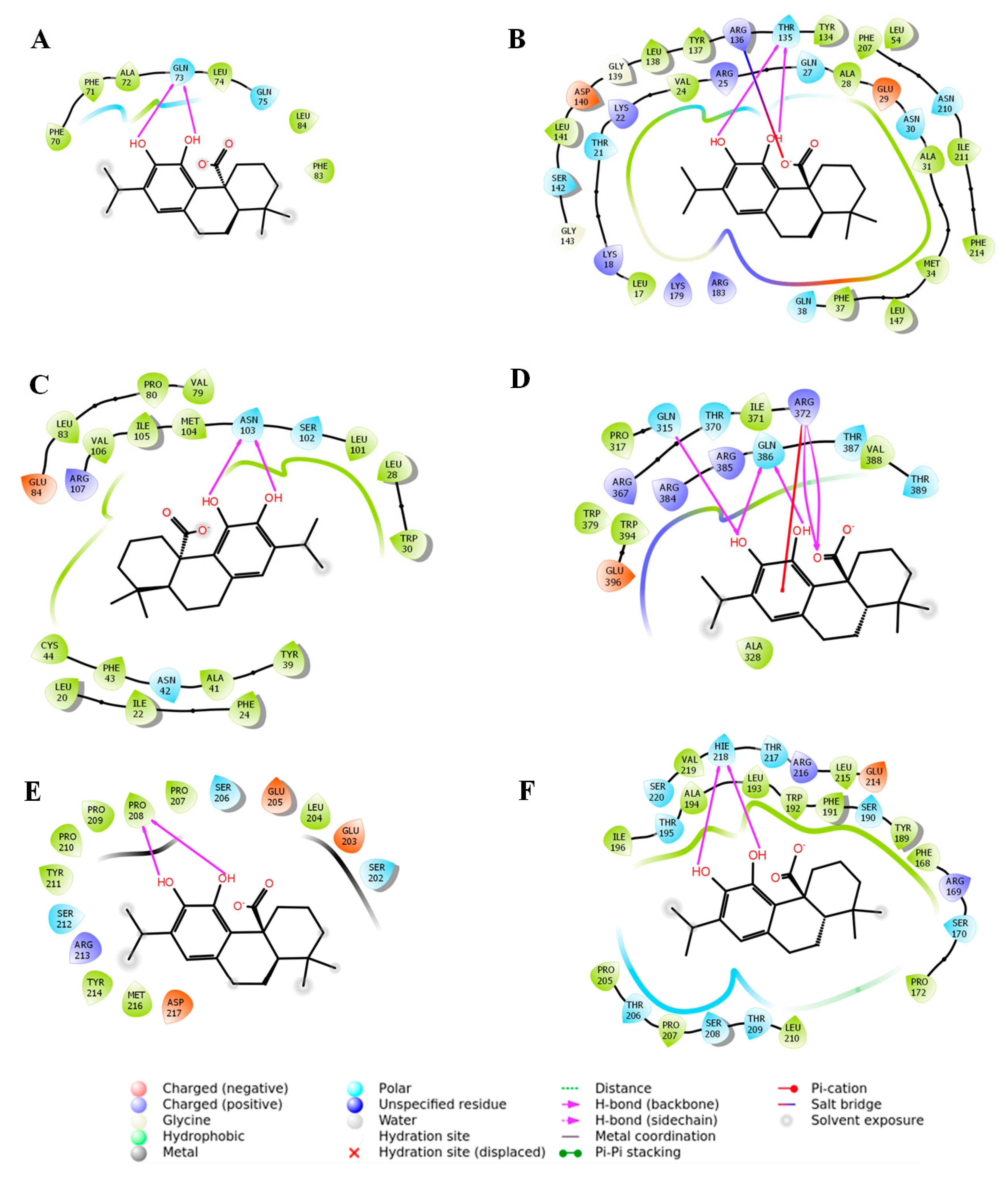 Molecules 24 04176 g010