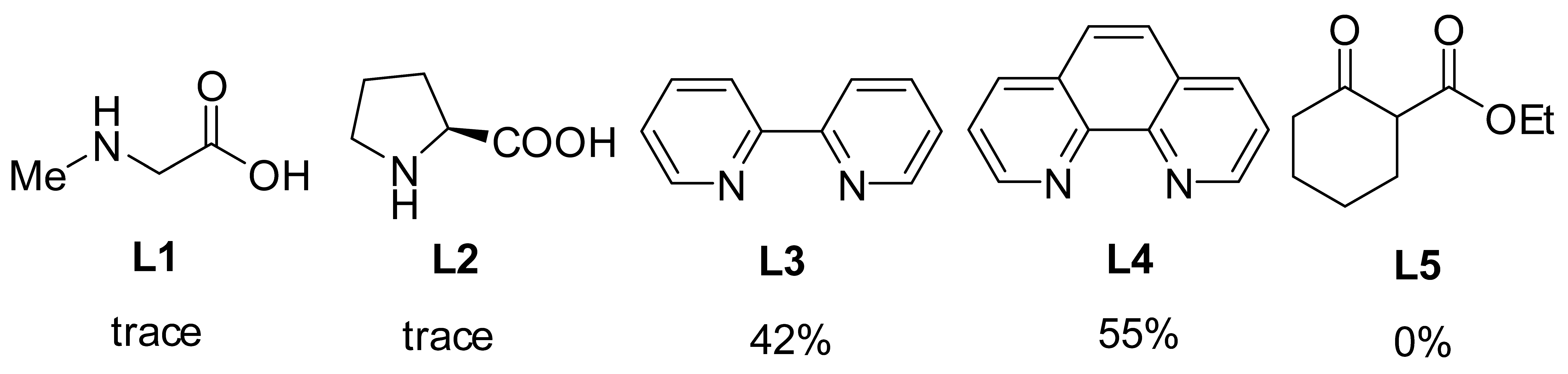 Molecules 24 04177 i002