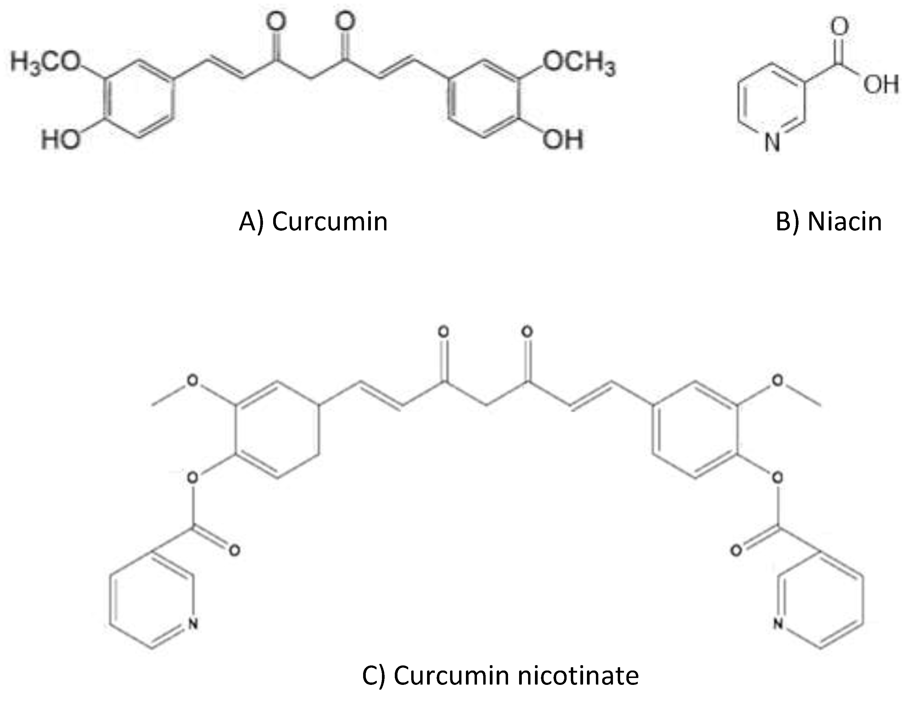 Molecules 24 04179 g001 Molecules 24 04179 g001
