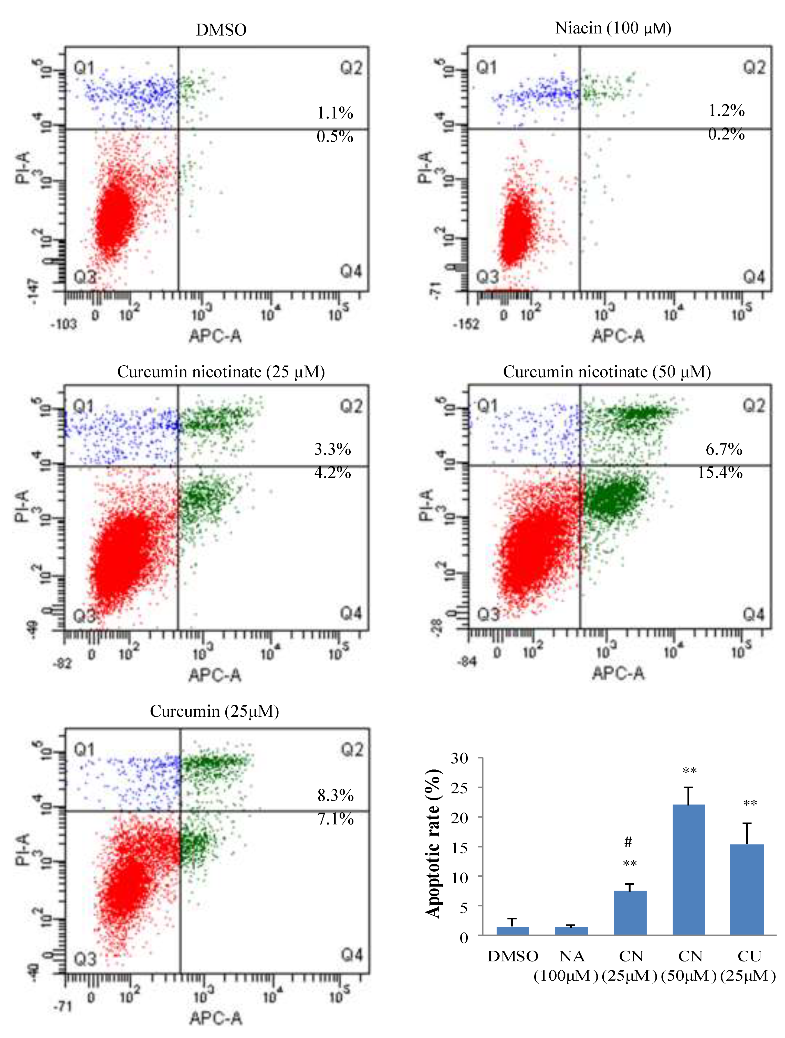 Molecules 24 04179 g003 Molecules 24 04179 g003