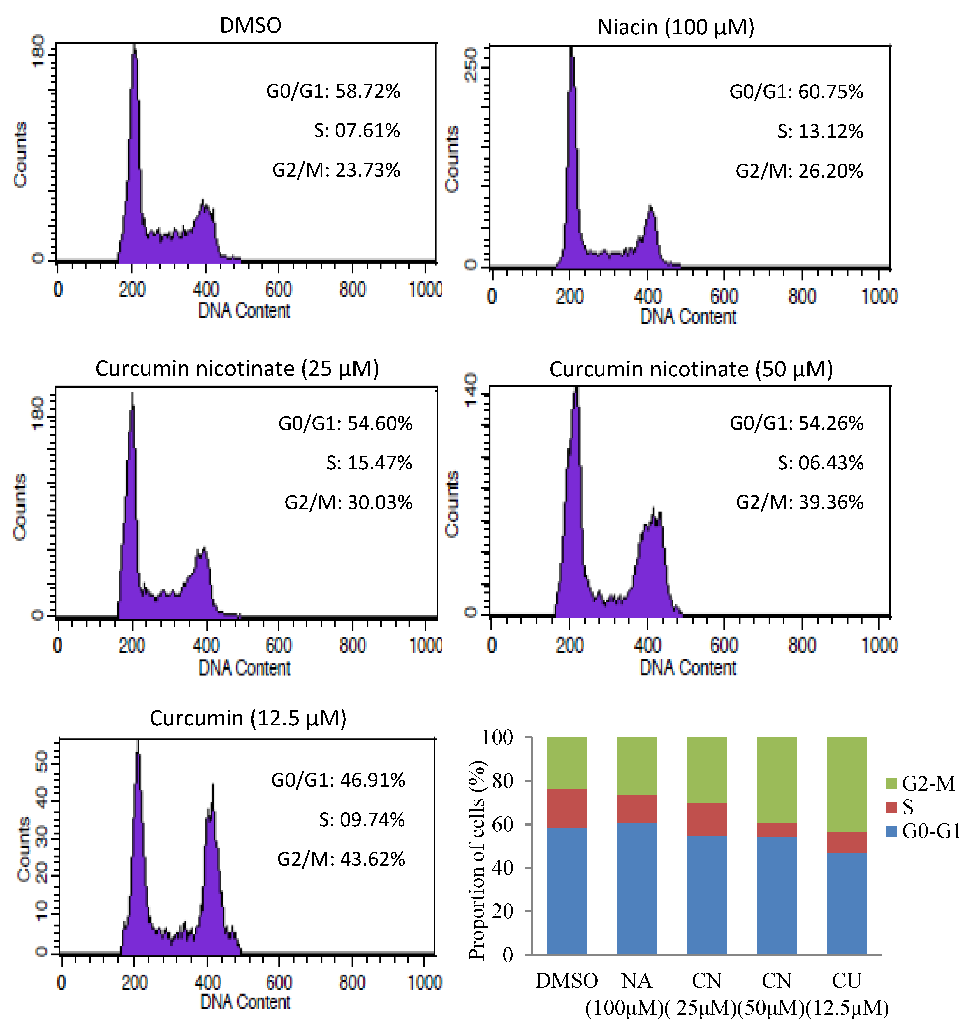 Molecules 24 04179 g004 Molecules 24 04179 g004