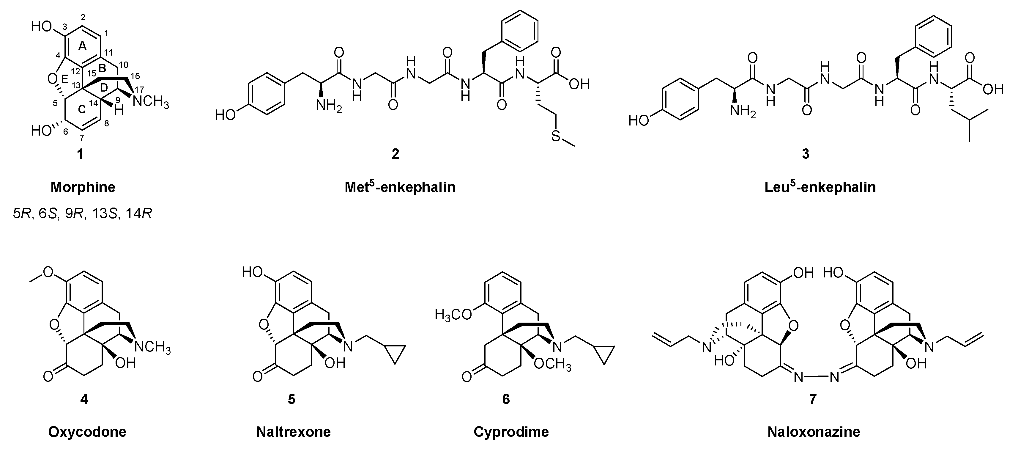Molecules 24 04190 g001