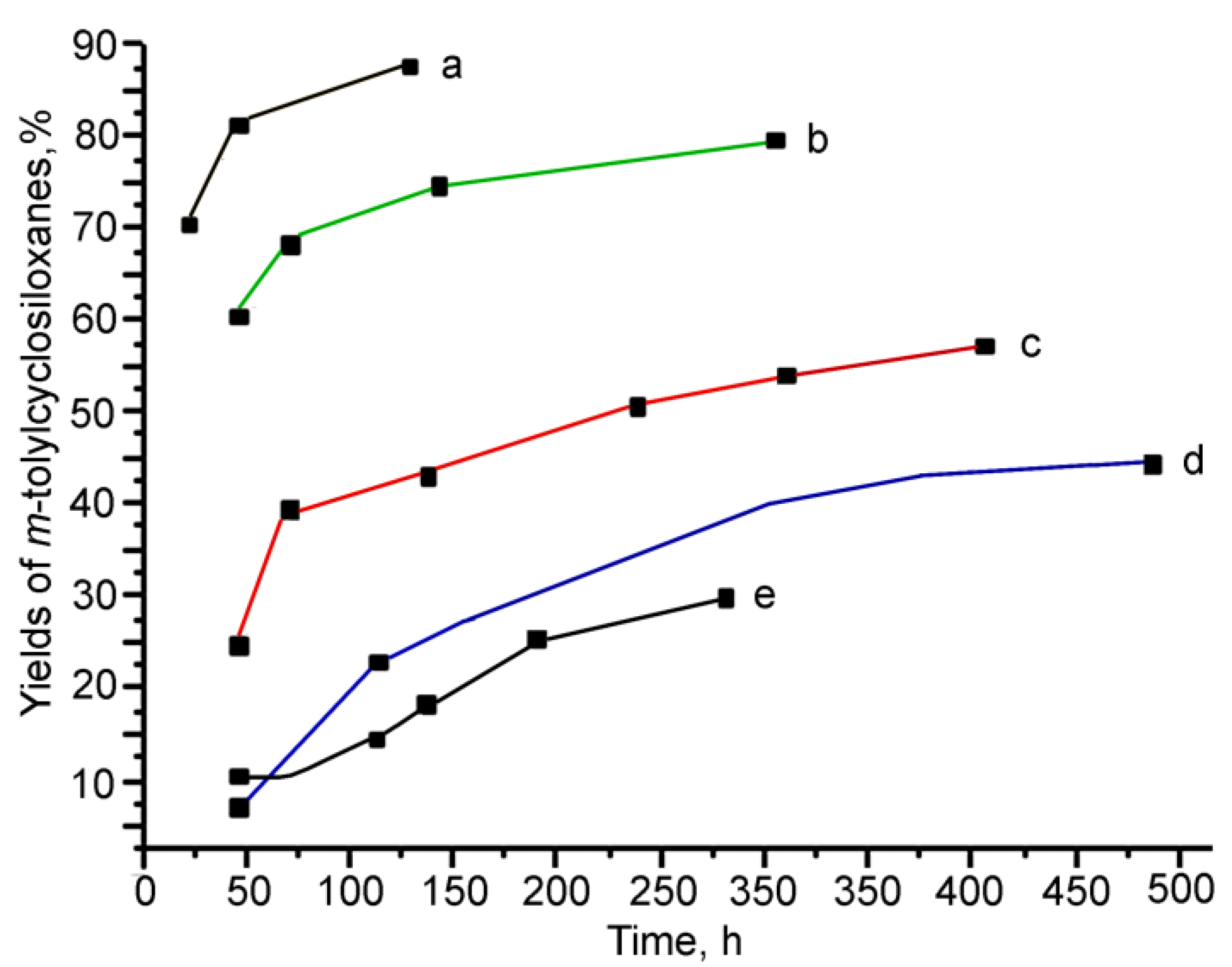 Molecules 24 04195 g001 Molecules 24 04195 g001