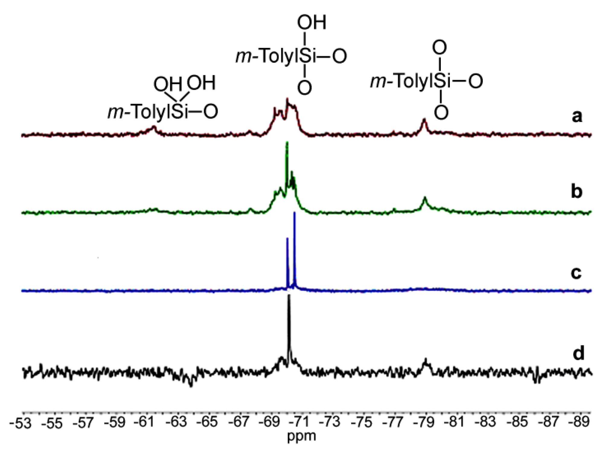 Molecules 24 04195 g002 Molecules 24 04195 g002