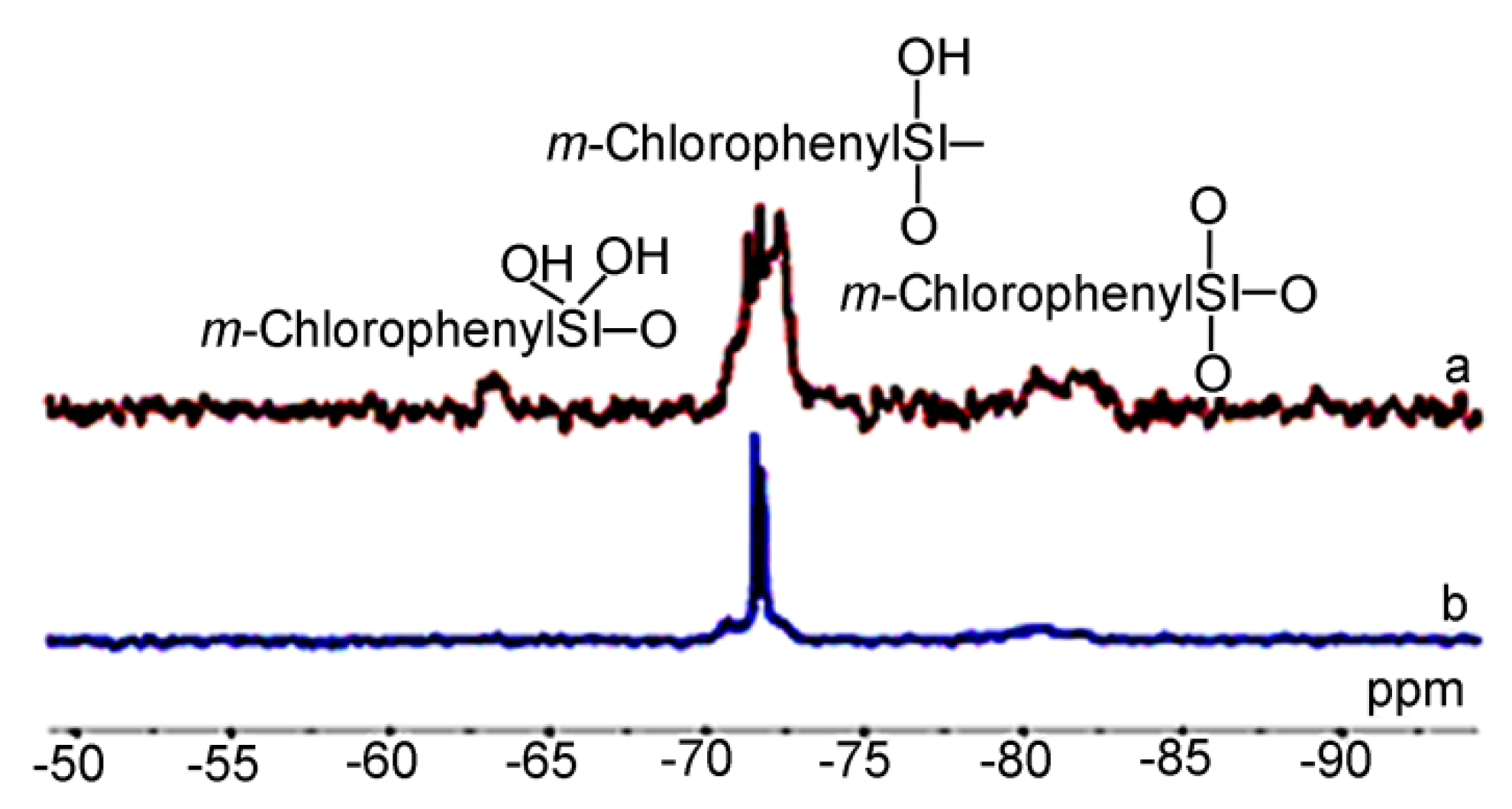 Molecules 24 04195 g008 Molecules 24 04195 g008