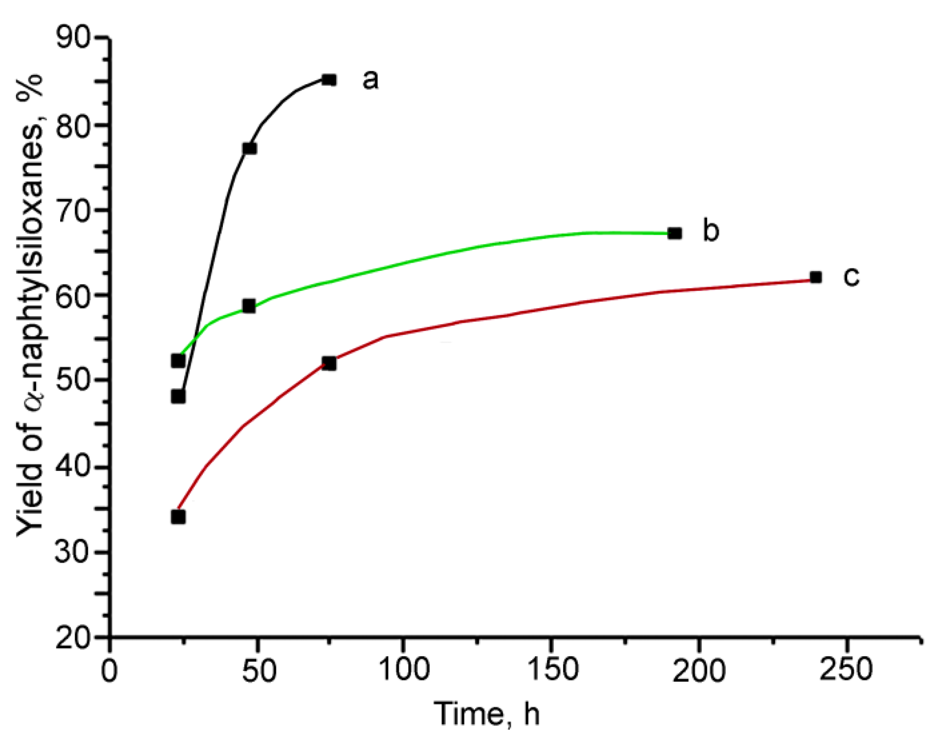 Molecules 24 04195 g009 Molecules 24 04195 g009