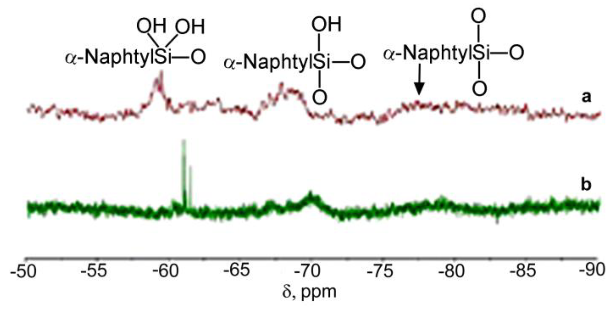 Molecules 24 04195 g010 Molecules 24 04195 g010