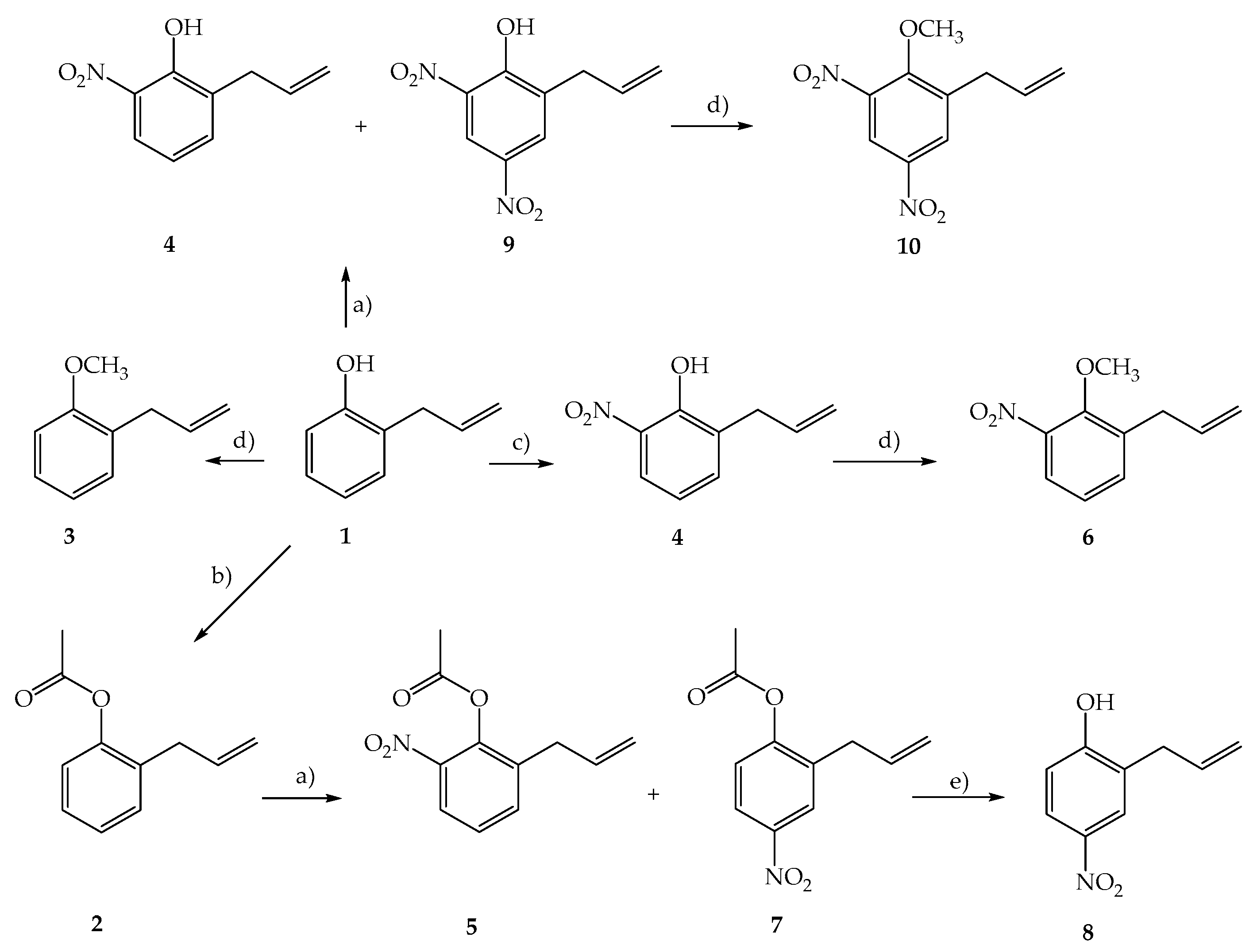 Molecules 24 04196 sch001 Molecules 24 04196 sch001