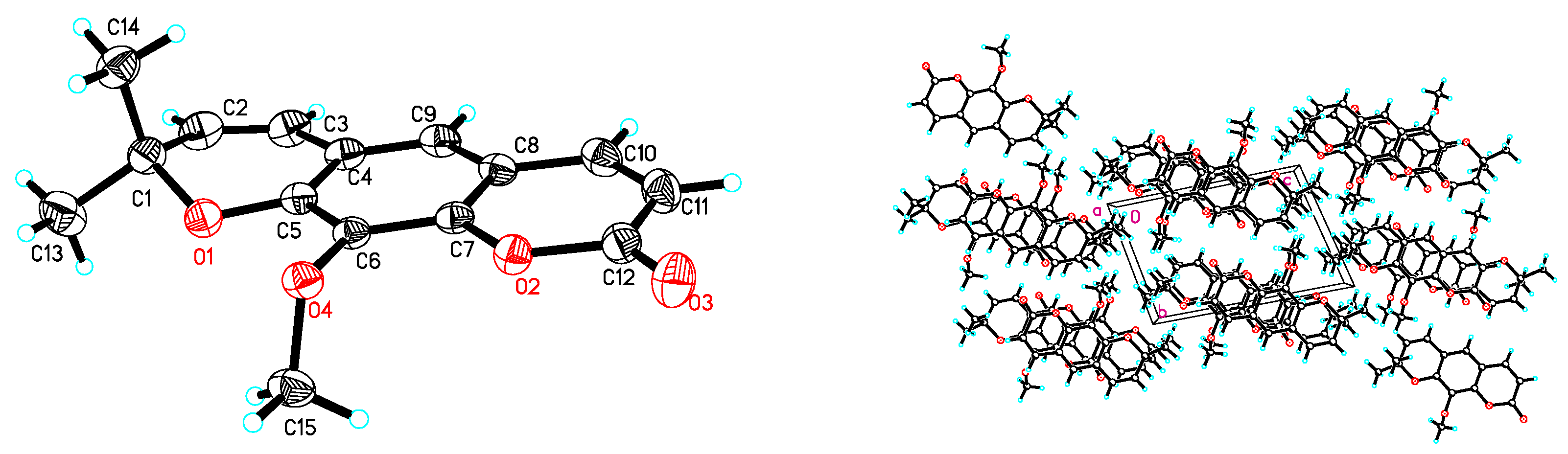 Molecules 24 04207 g003 Molecules 24 04207 g003