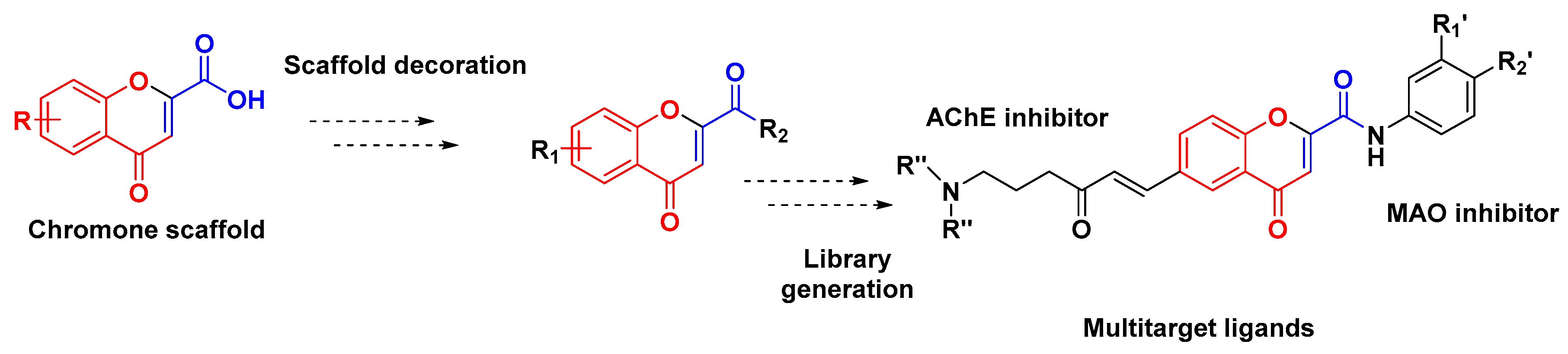 Molecules 24 04214 g001