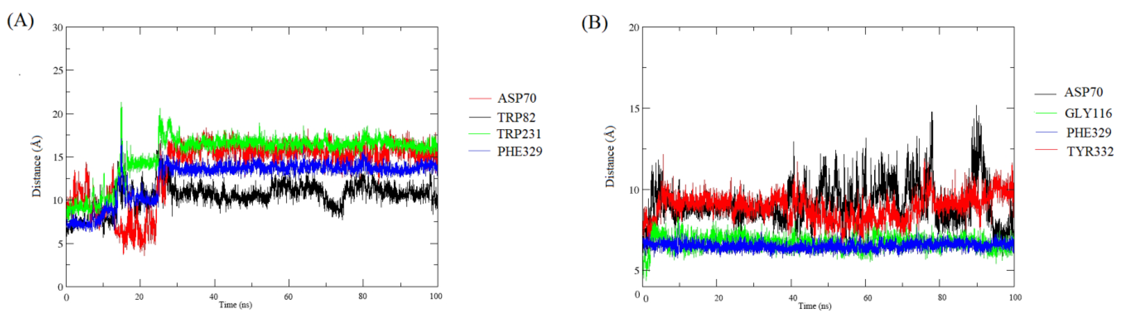 Molecules 24 04217 g008