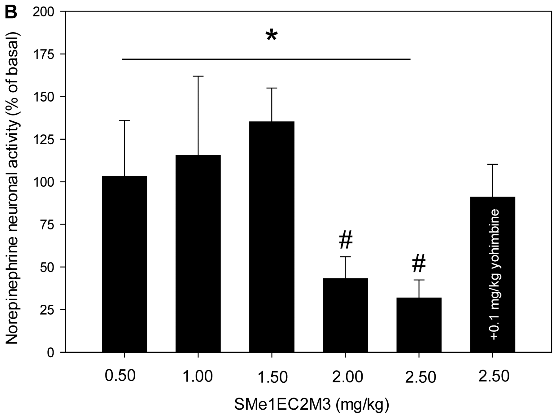 Molecules 24 04218 g004b Molecules 24 04218 g004b
