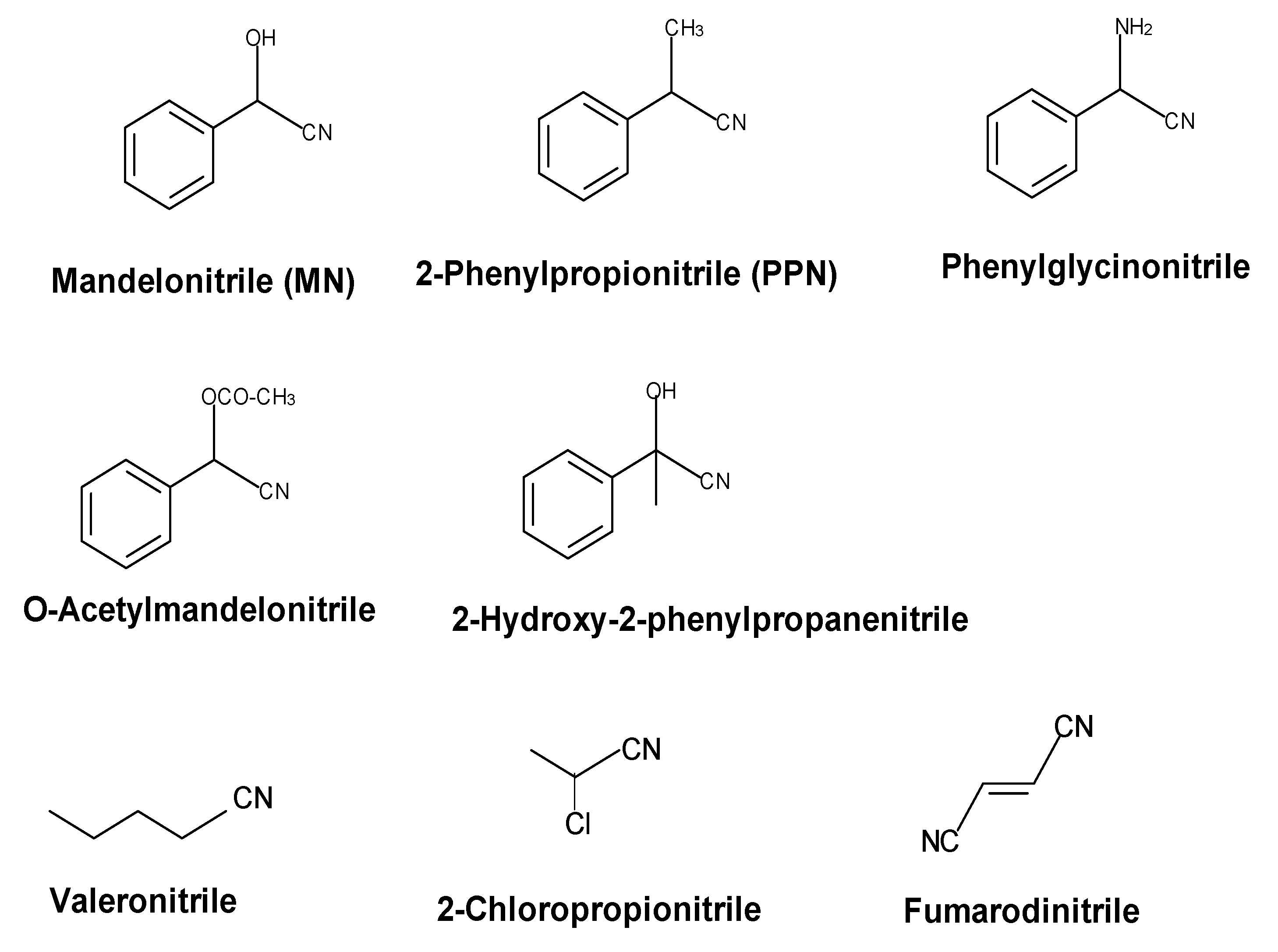Molecules 24 04232 g005